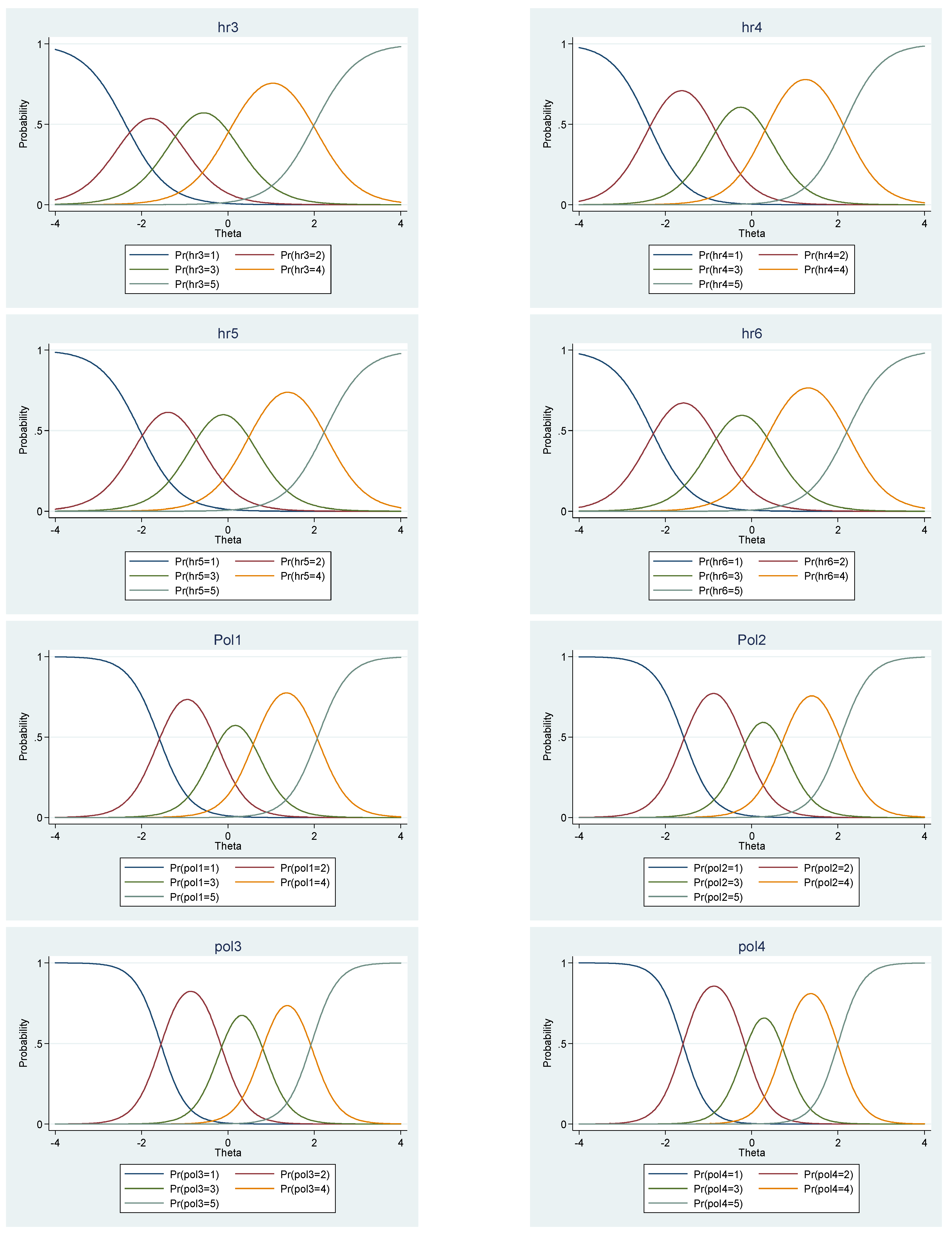 Sustainability 14 05532 i001f