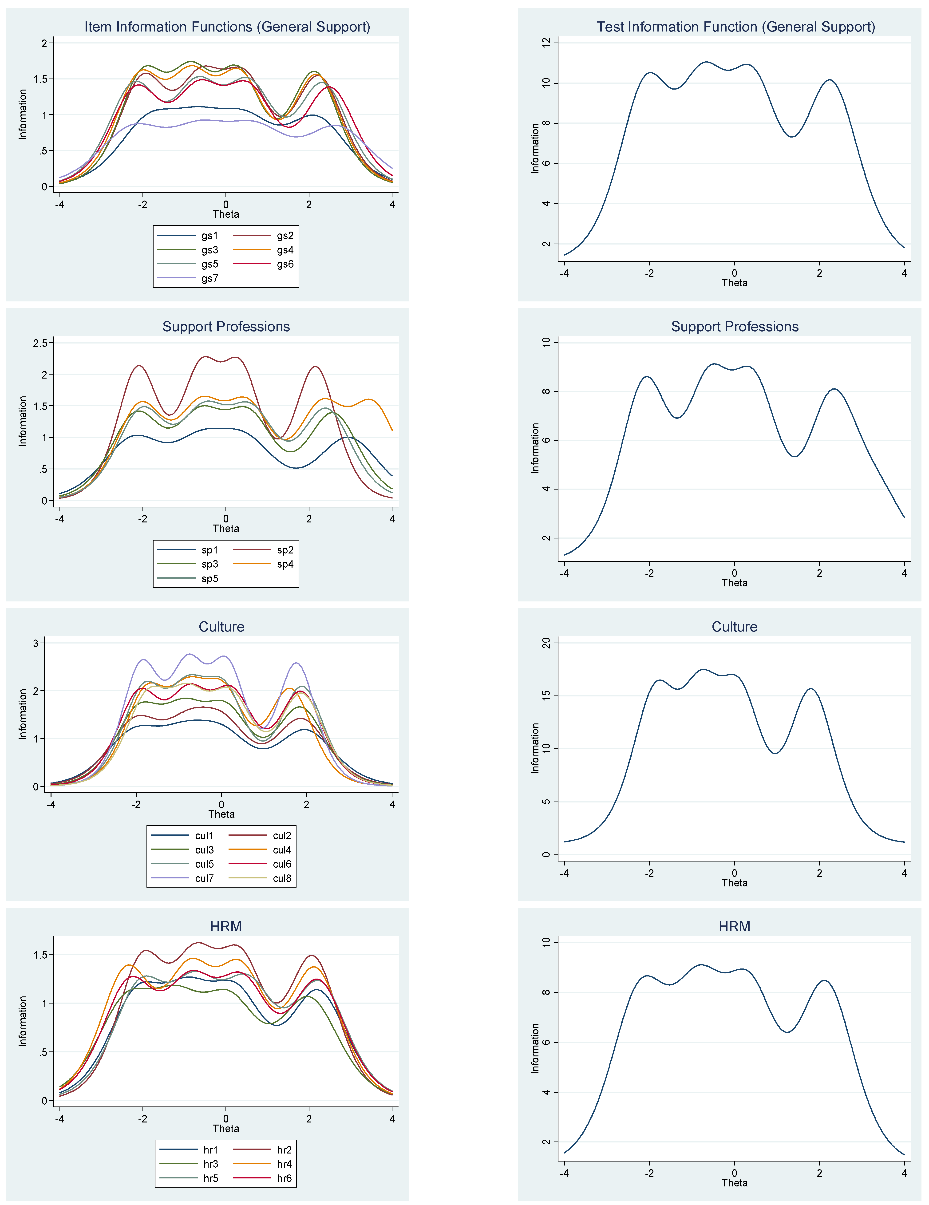 Sustainability 14 05532 i002b
