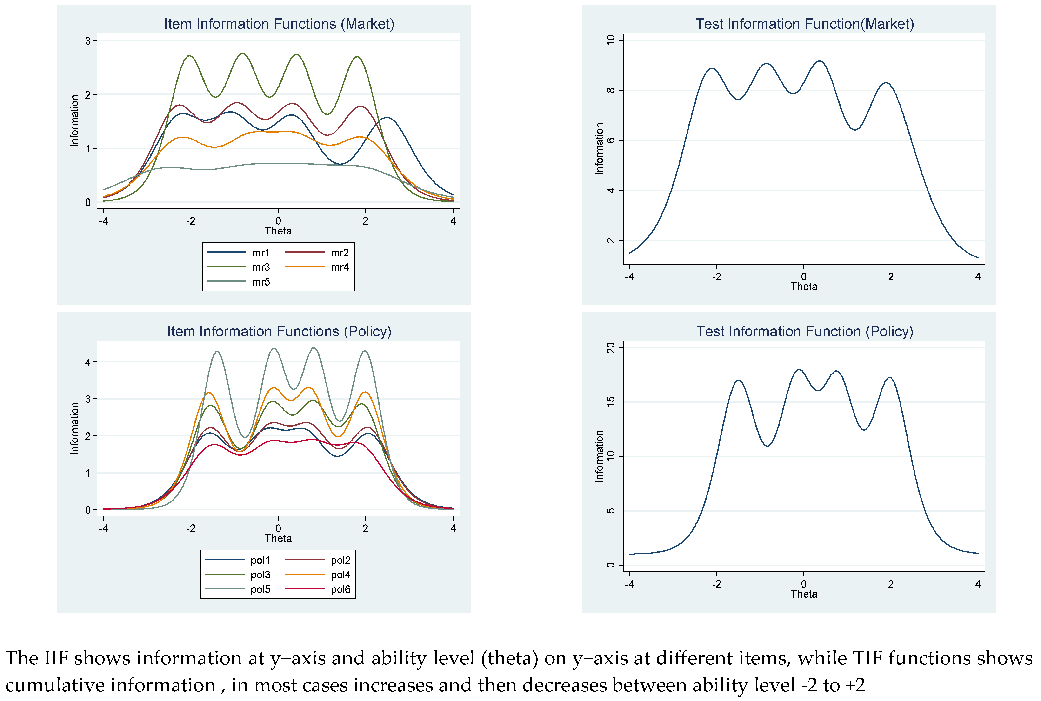 Sustainability 14 05532 i002c