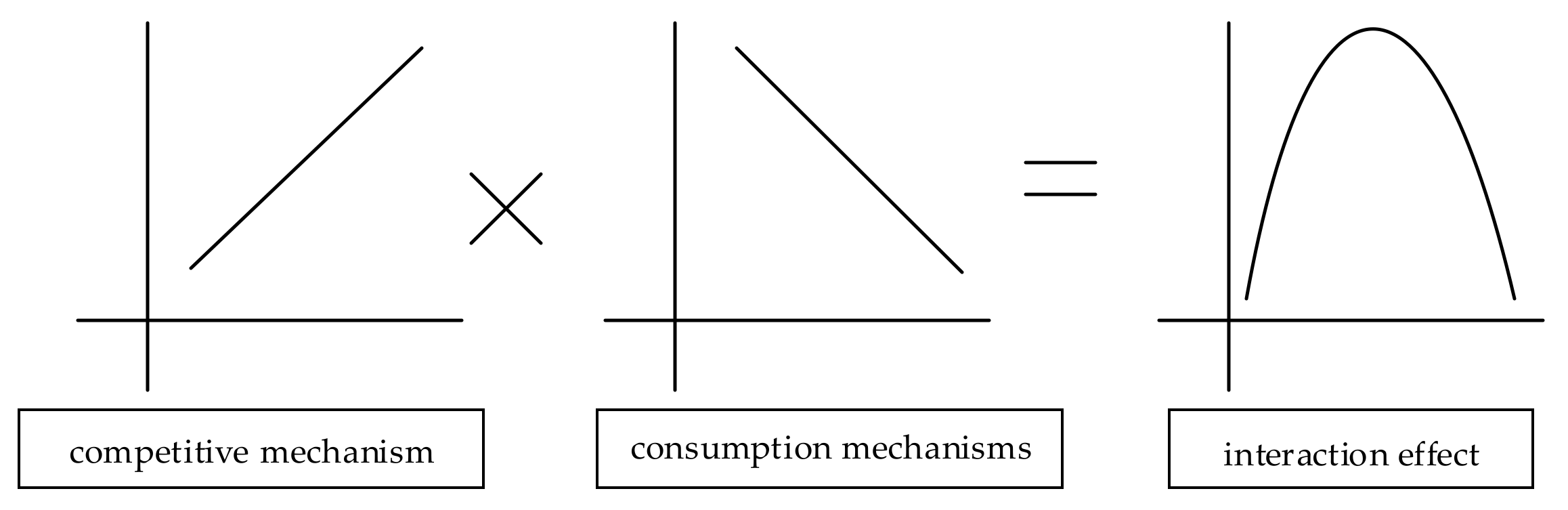 Sustainability 14 05543 g001