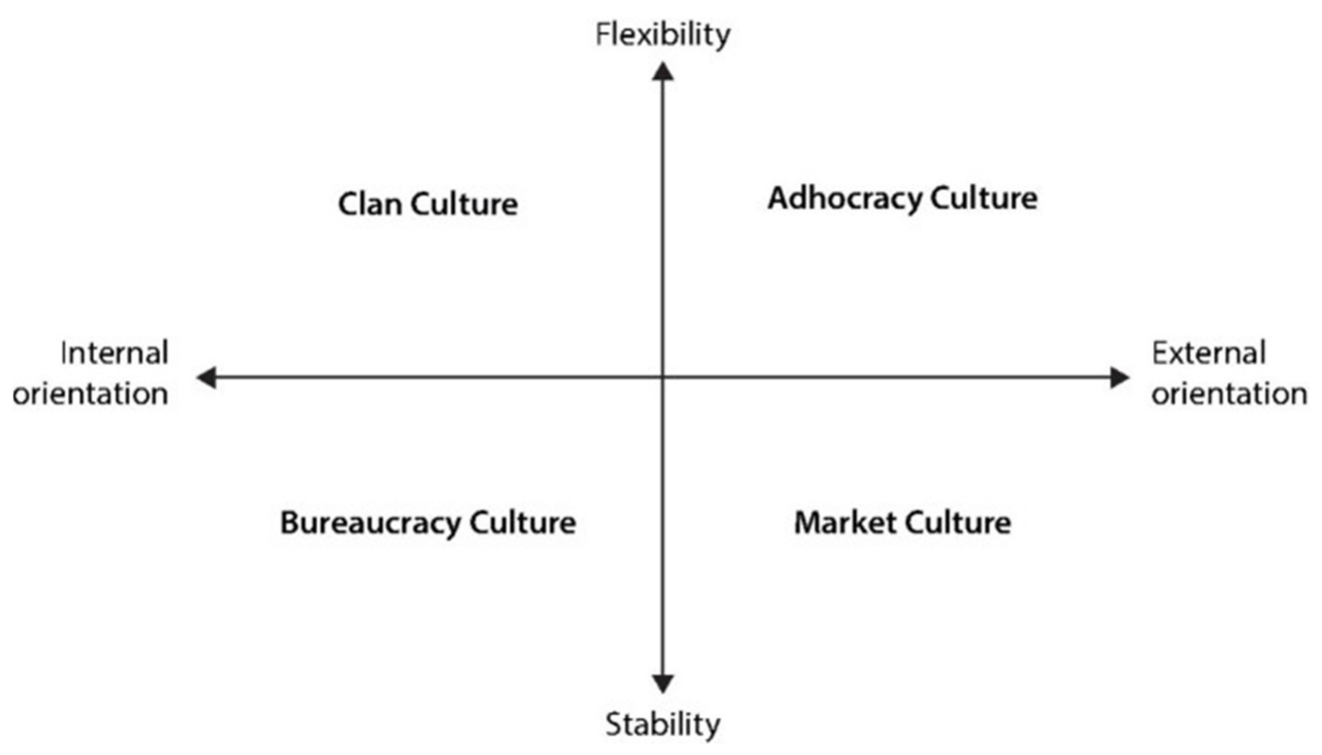 Sustainability 14 05556 g010