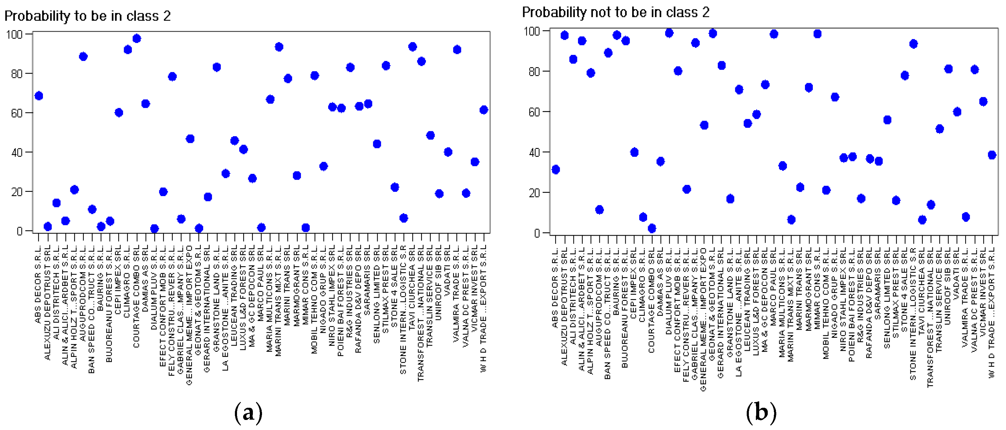 Sustainability 14 05567 g006