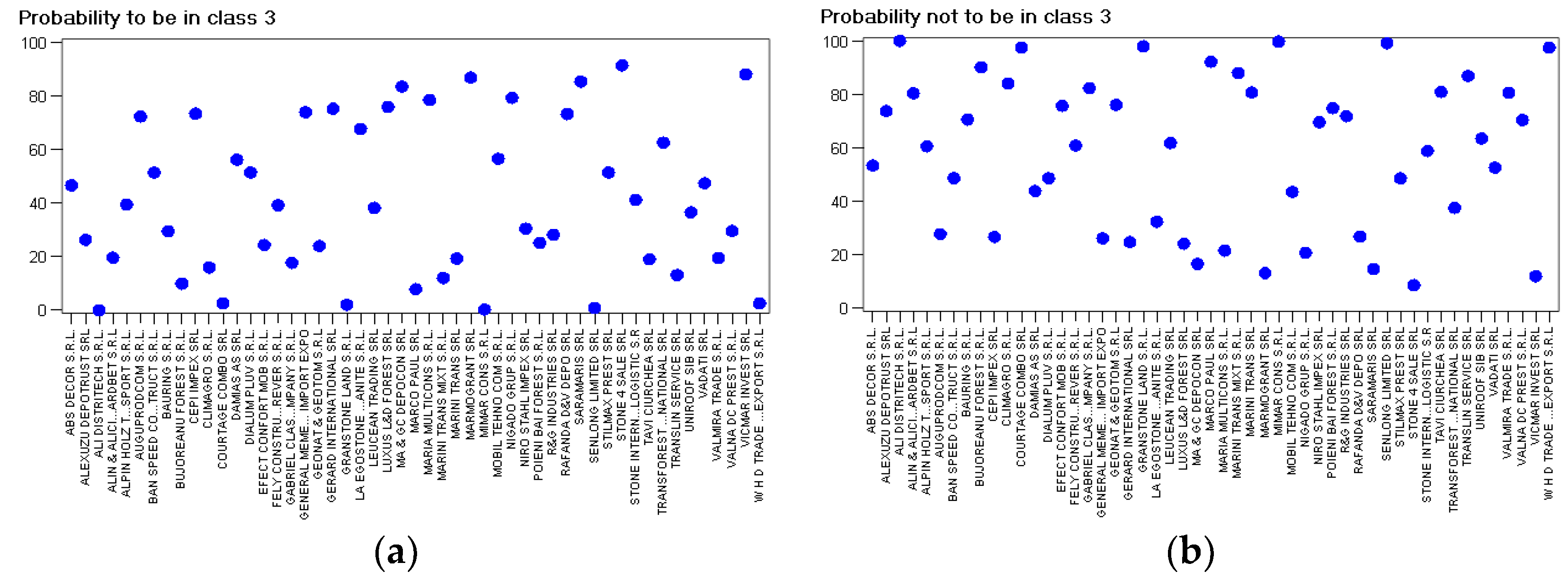 Sustainability 14 05567 g007