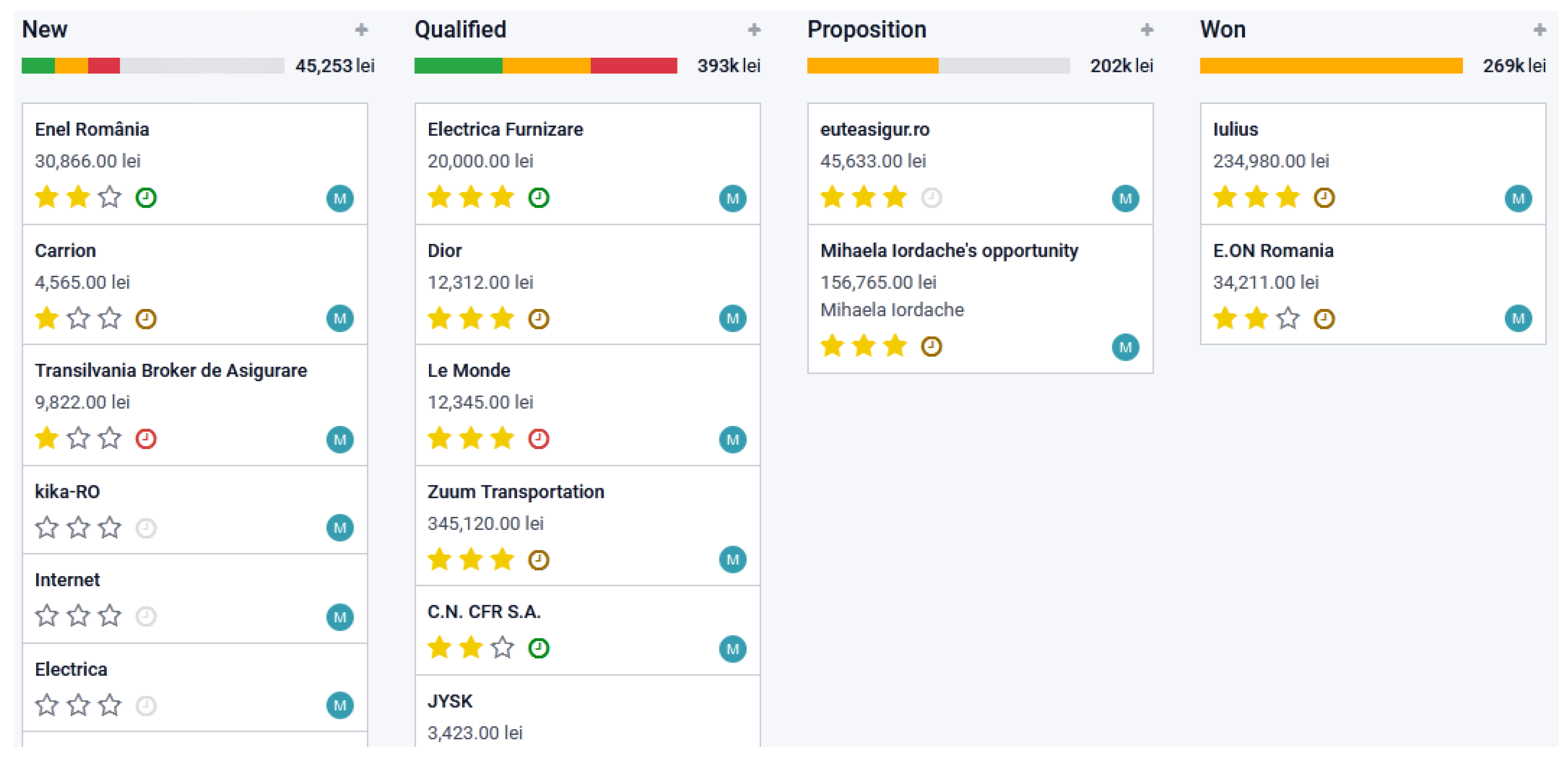 Sustainability 14 05567 g009