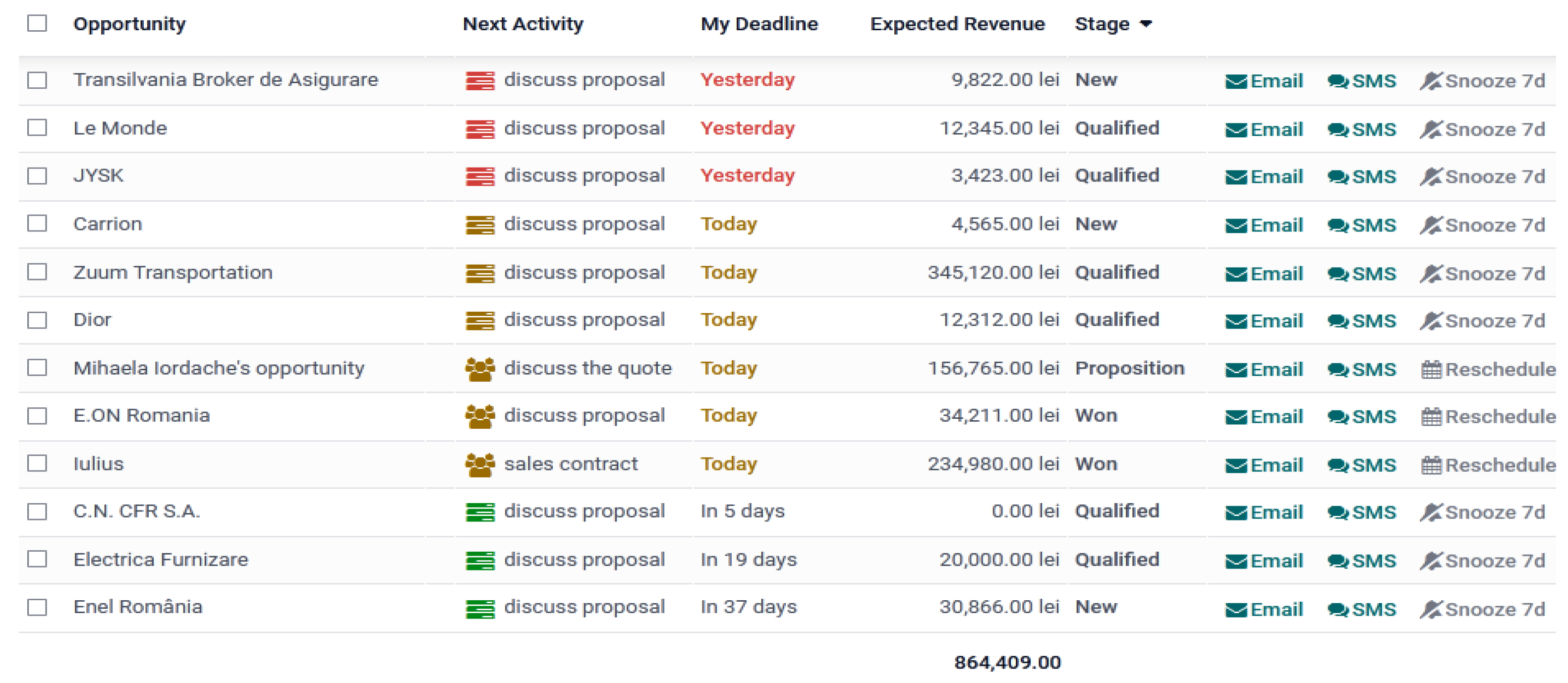 Sustainability 14 05567 g010