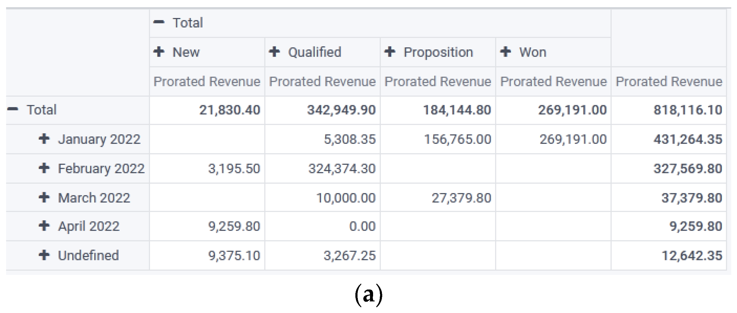 Sustainability 14 05567 g011a