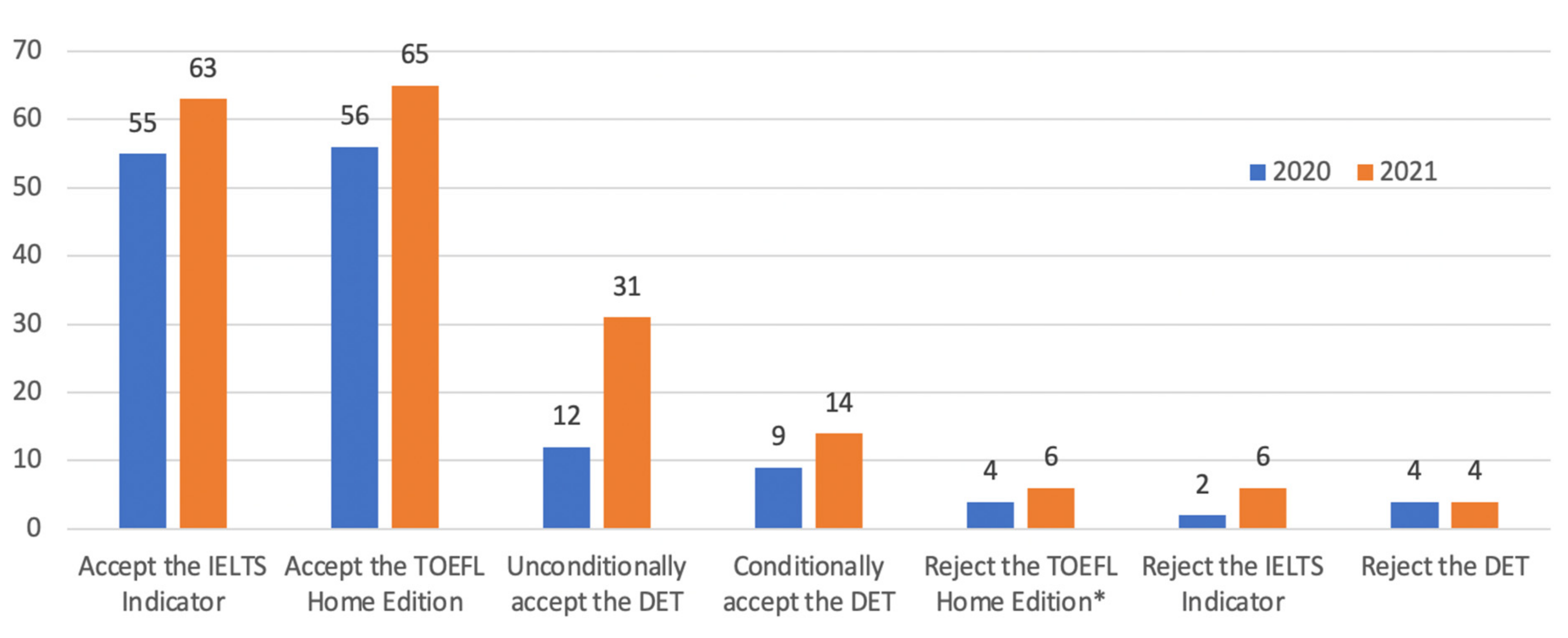 Sustainability 14 05568 g002