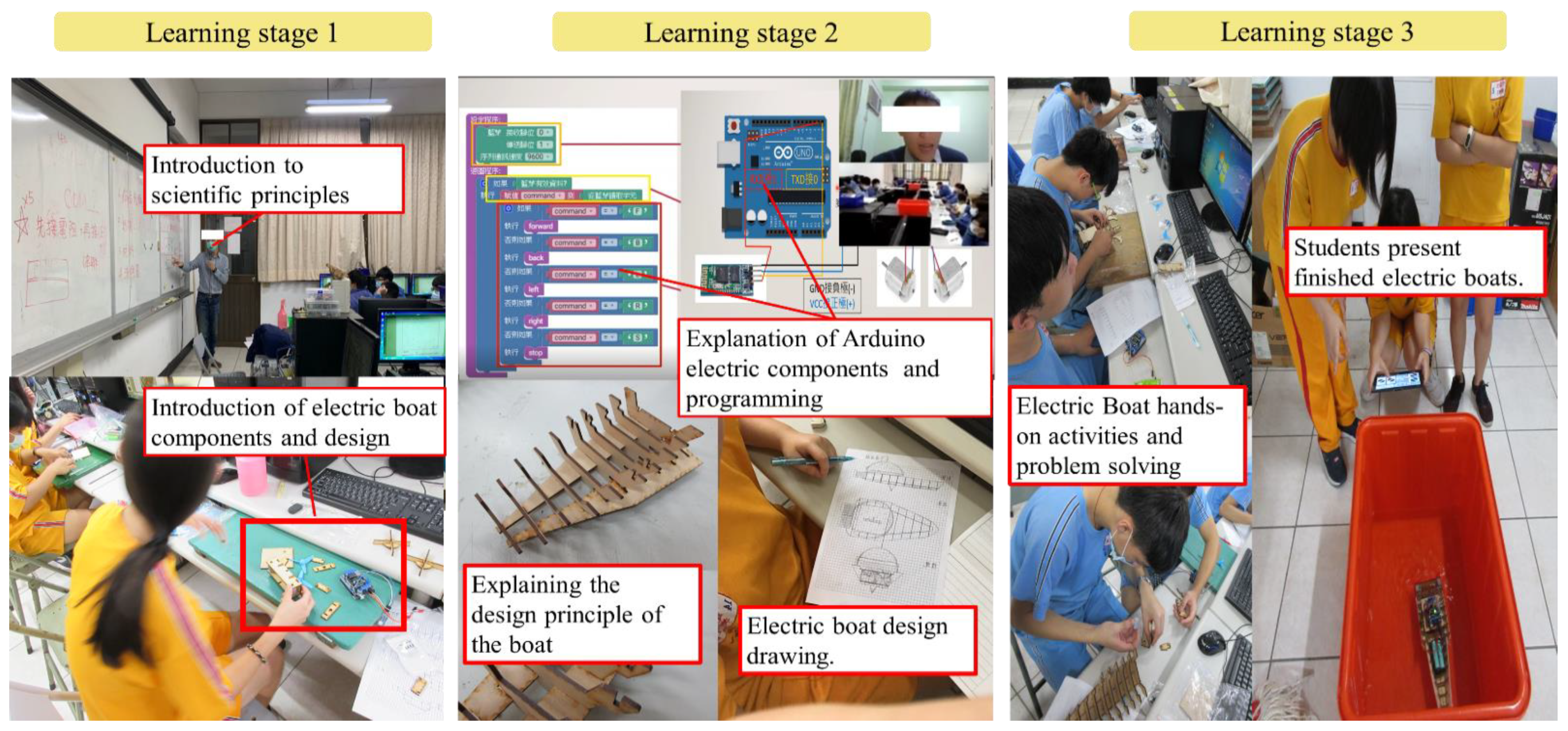 Sustainability 14 05582 g002