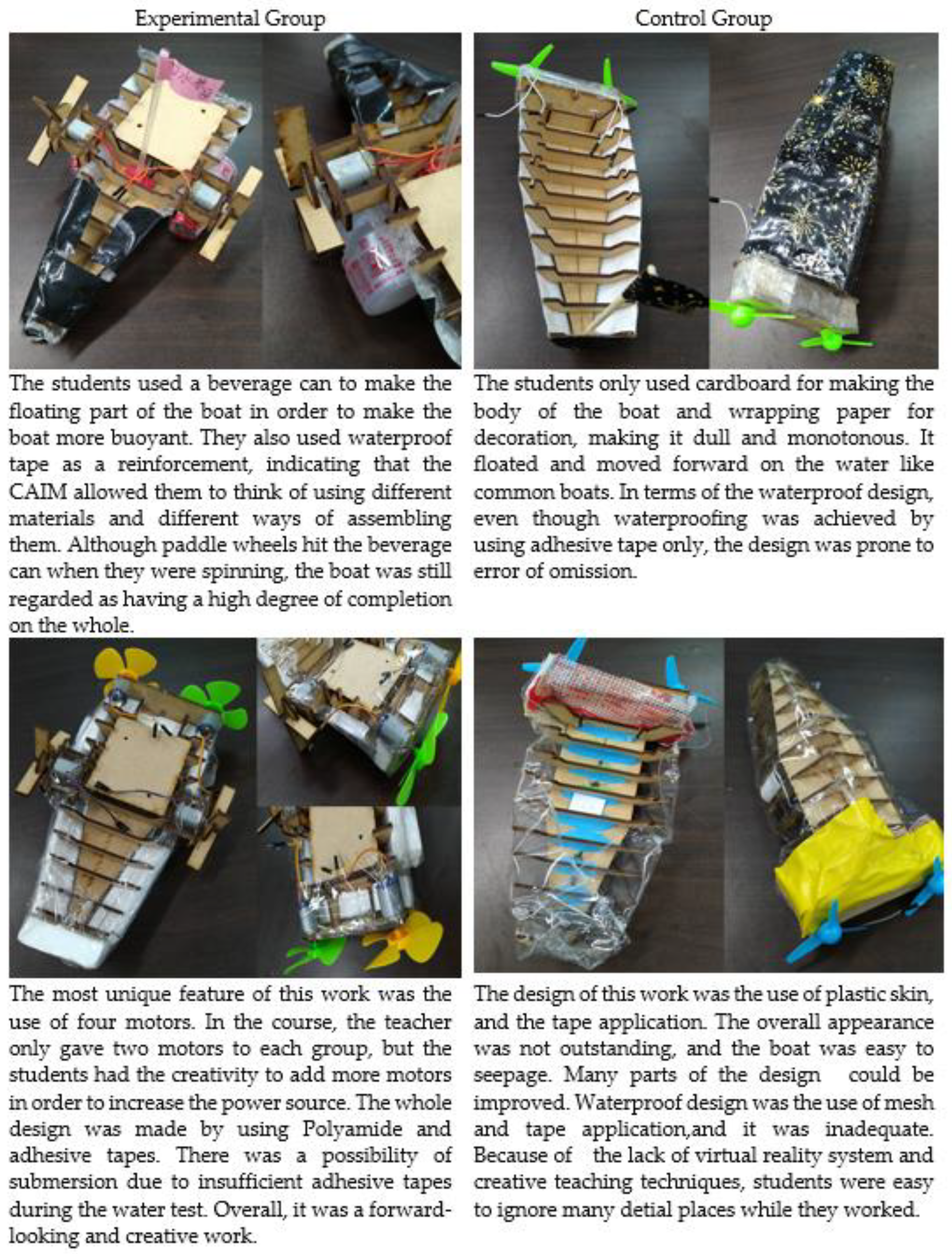 Sustainability 14 05582 g005