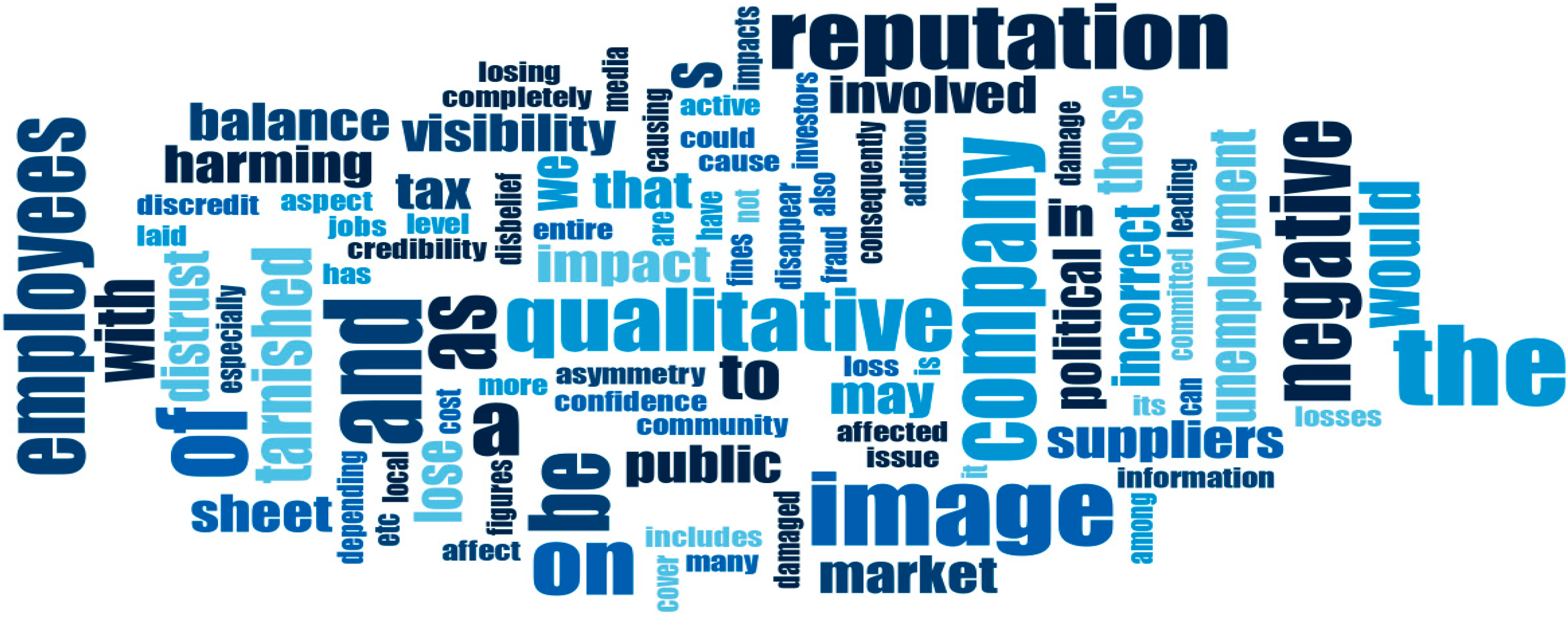 Sustainability 14 05593 g004