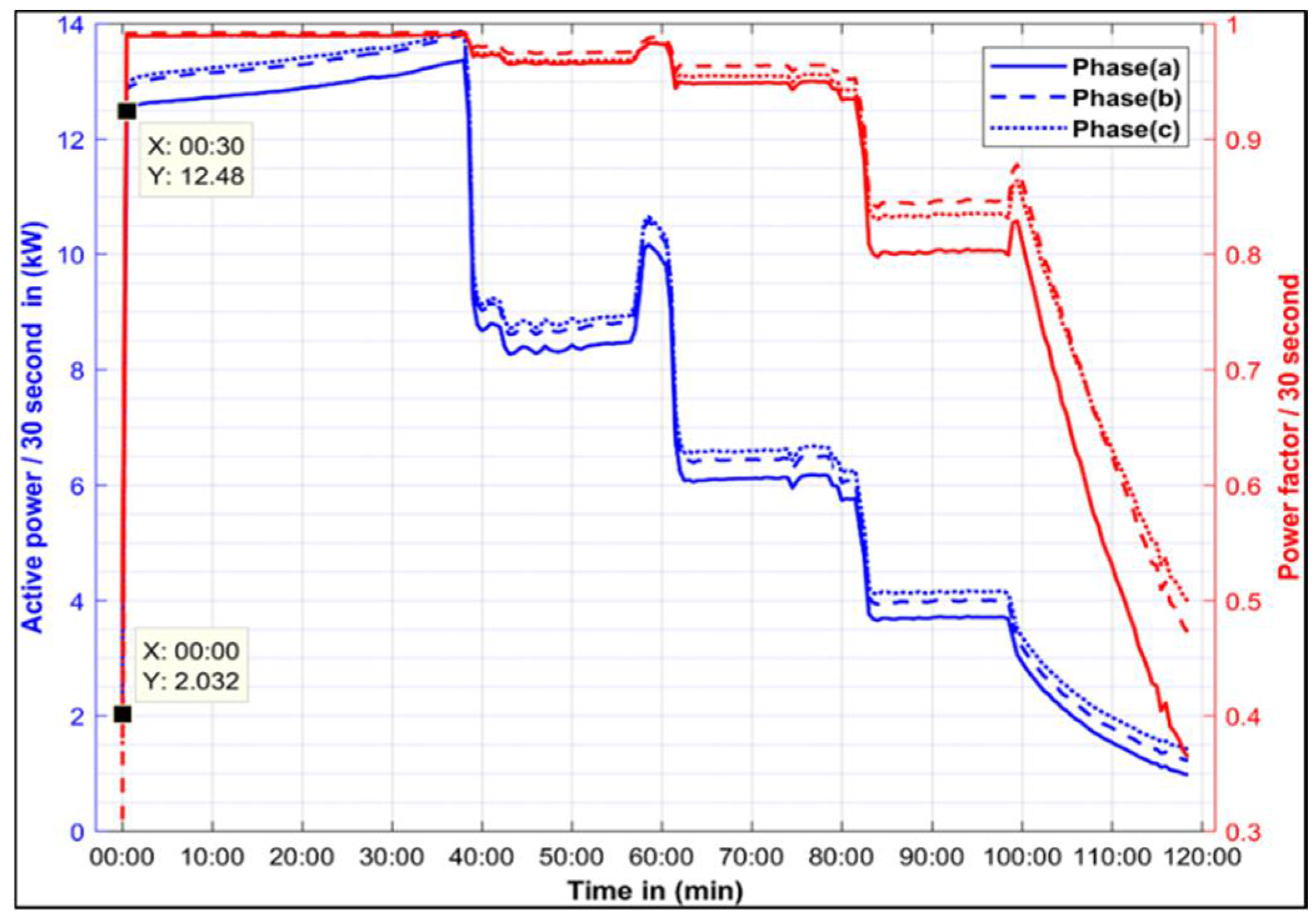Sustainability 14 05595 g003 Sustainability 14 05595 g003