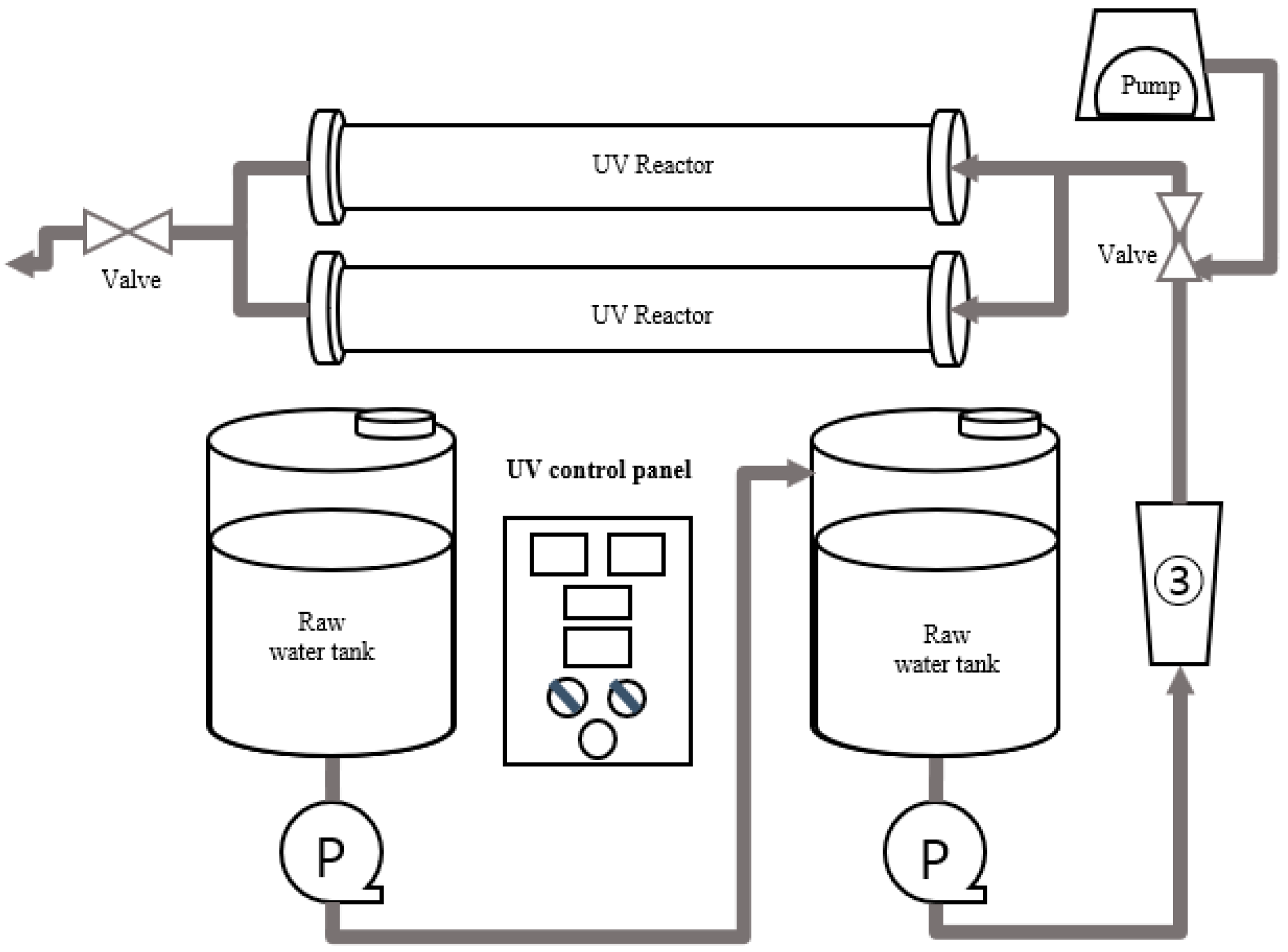 Sustainability 14 05597 g001