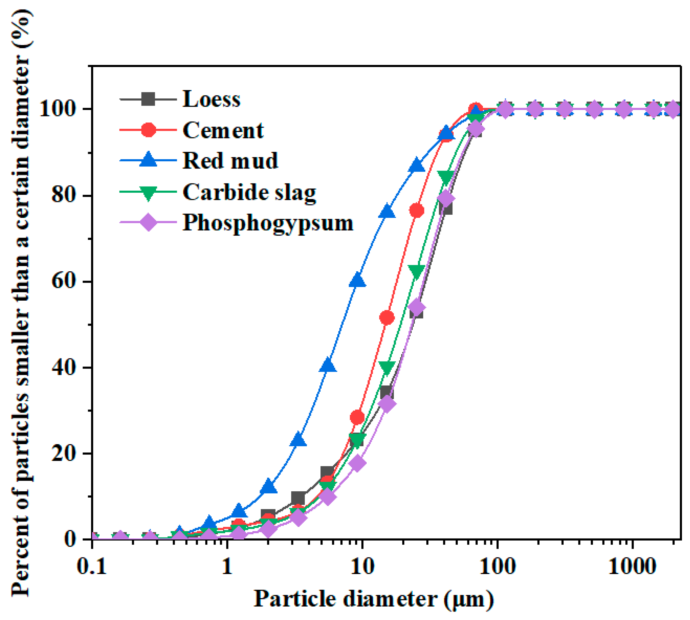 Sustainability 14 05604 g001