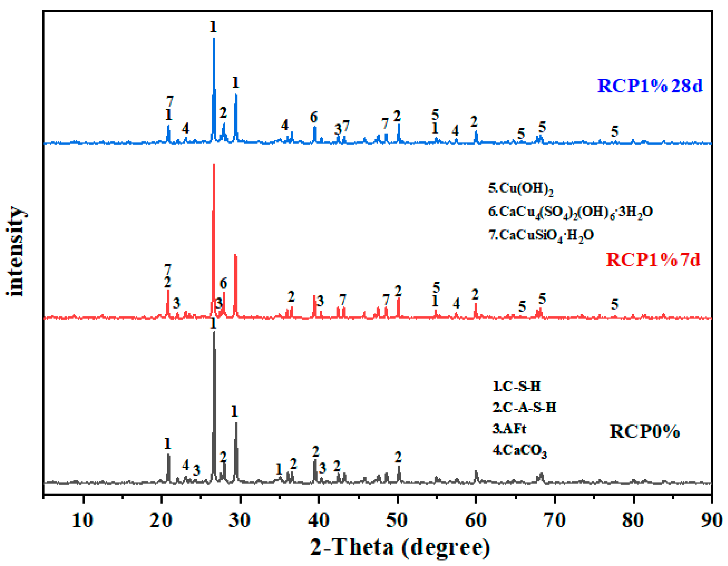 Sustainability 14 05604 g011