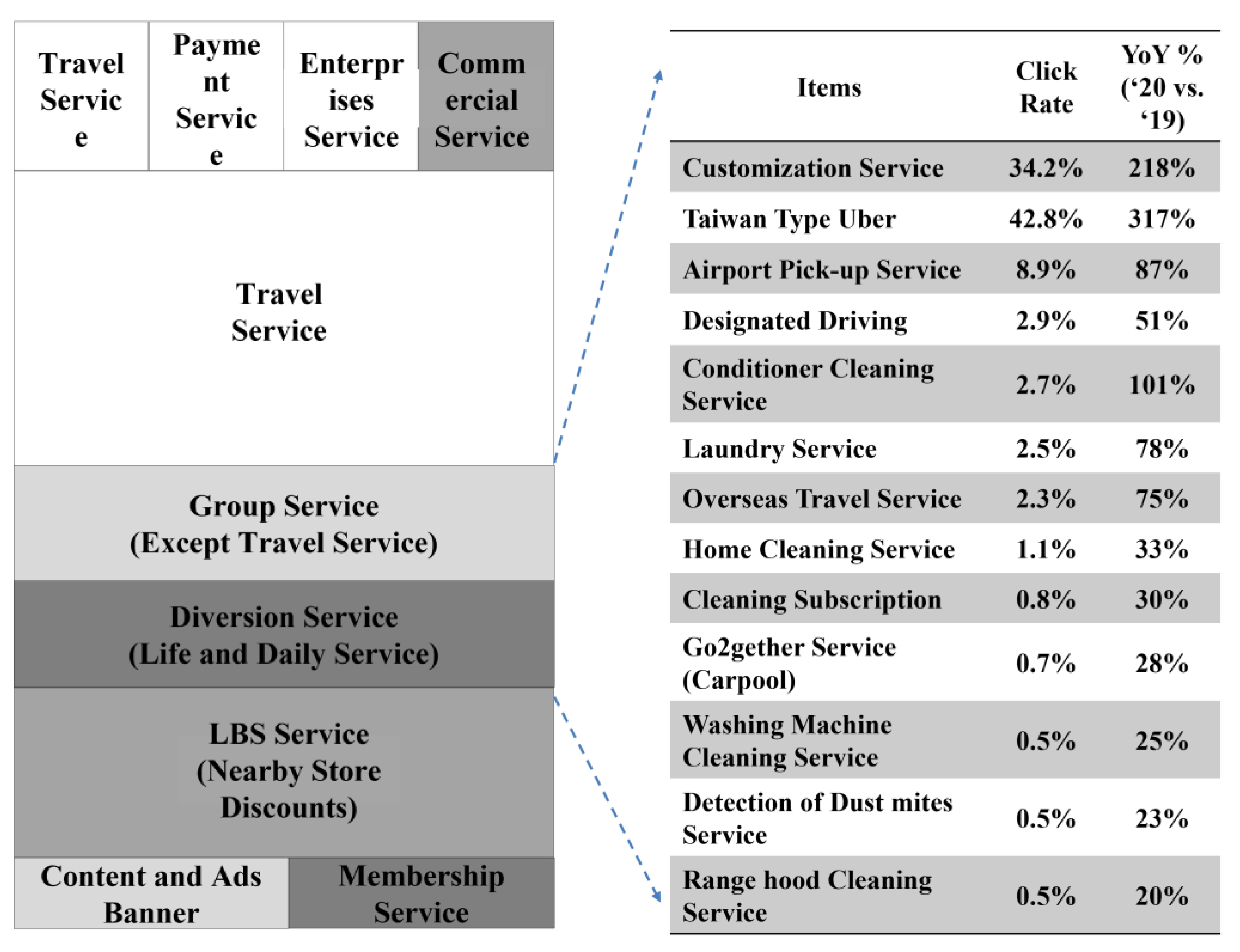 Sustainability 14 05612 g004