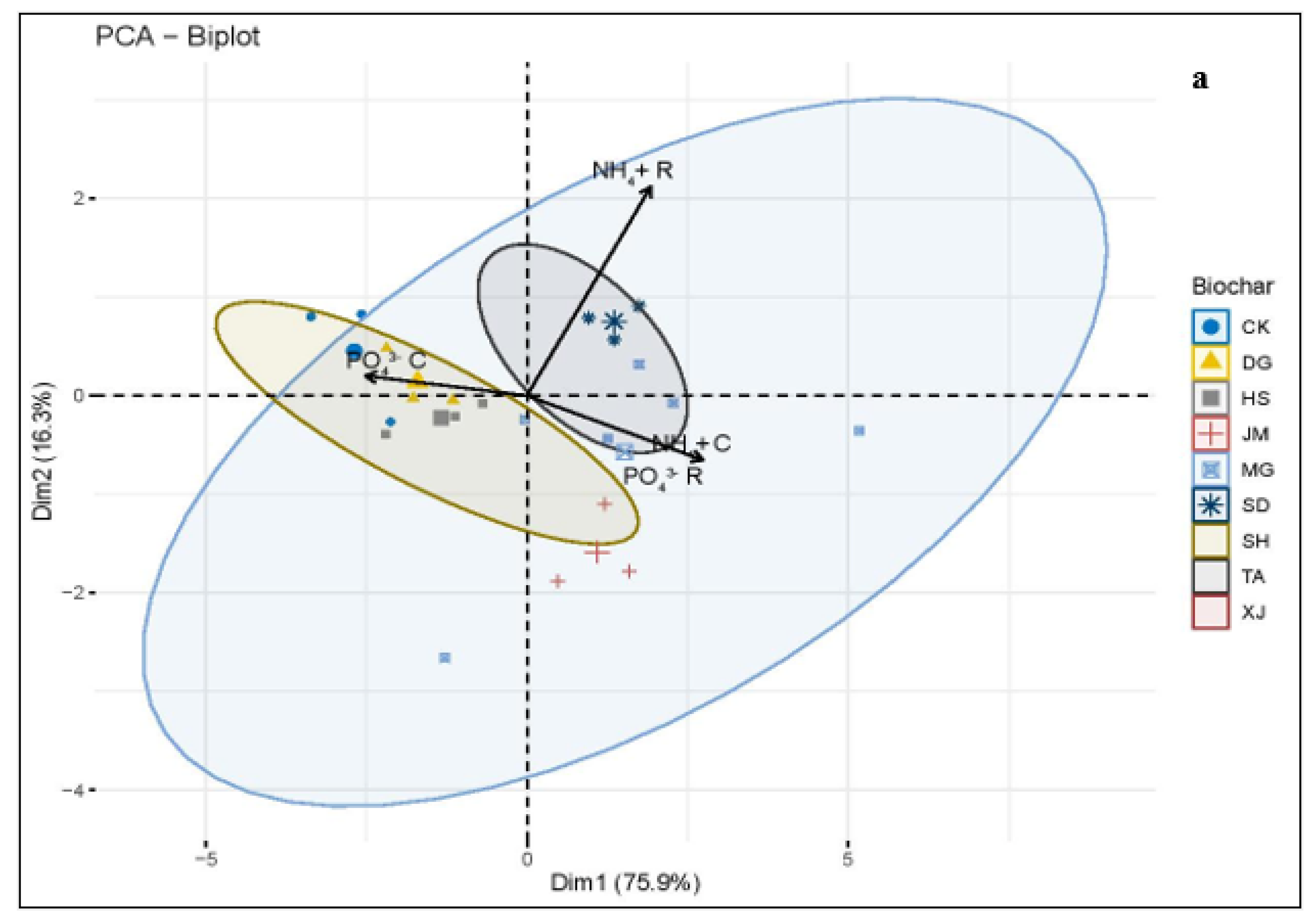 Sustainability 14 05617 g001a Sustainability 14 05617 g001a