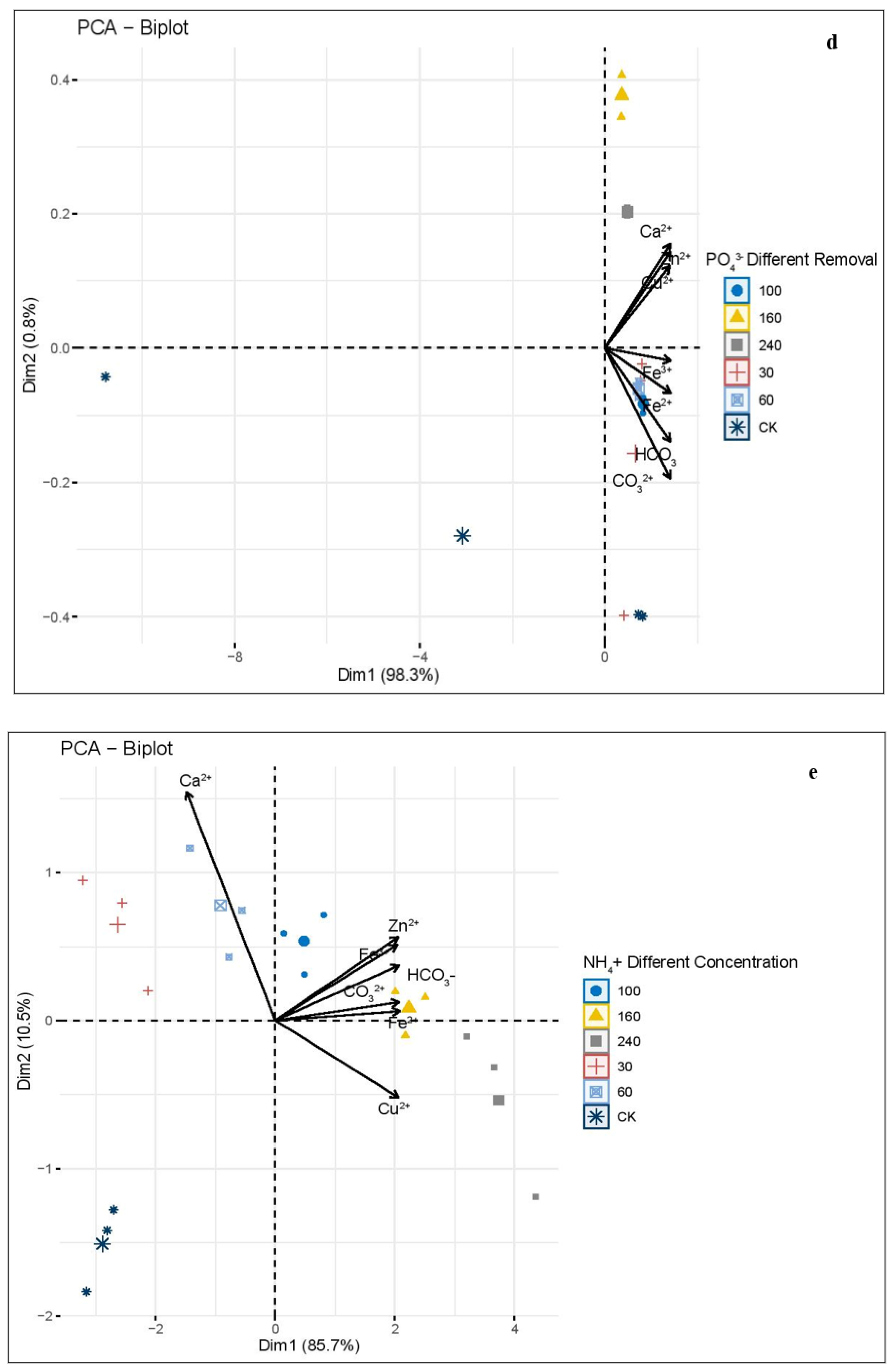 Sustainability 14 05617 g001c Sustainability 14 05617 g001c