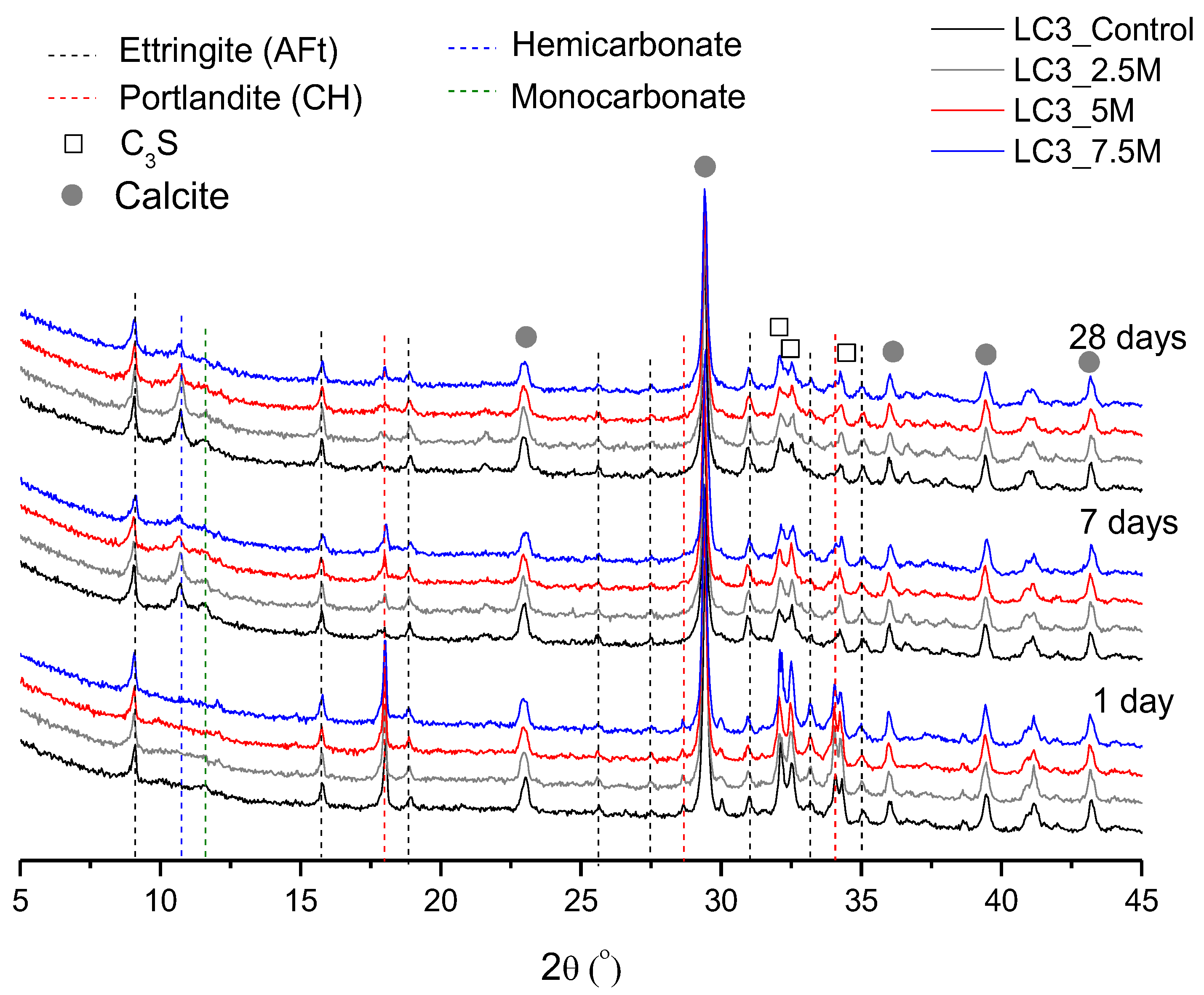 Sustainability 14 05627 g002