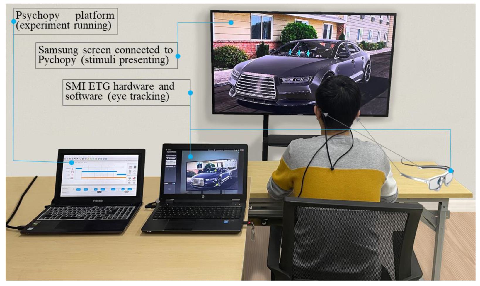 Sustainability 14 05633 g001