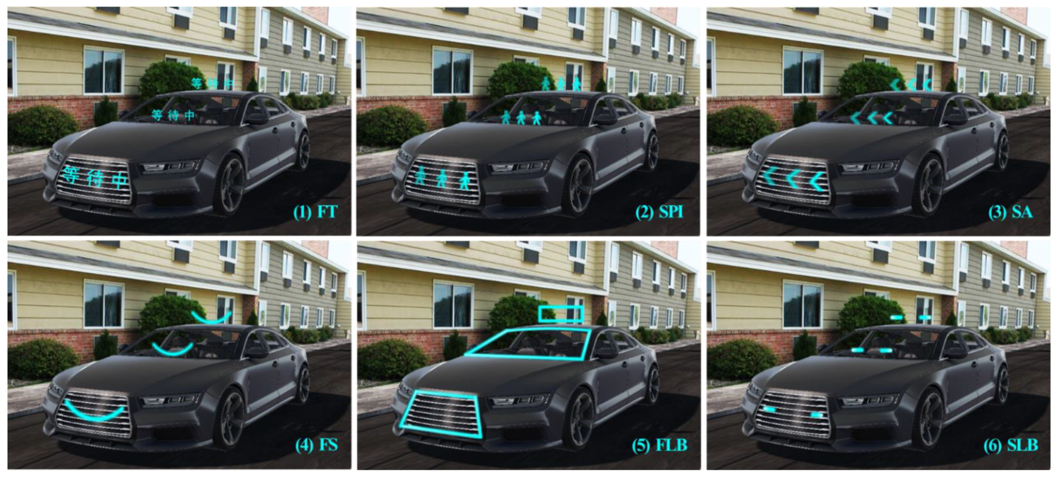 Sustainability 14 05633 g002