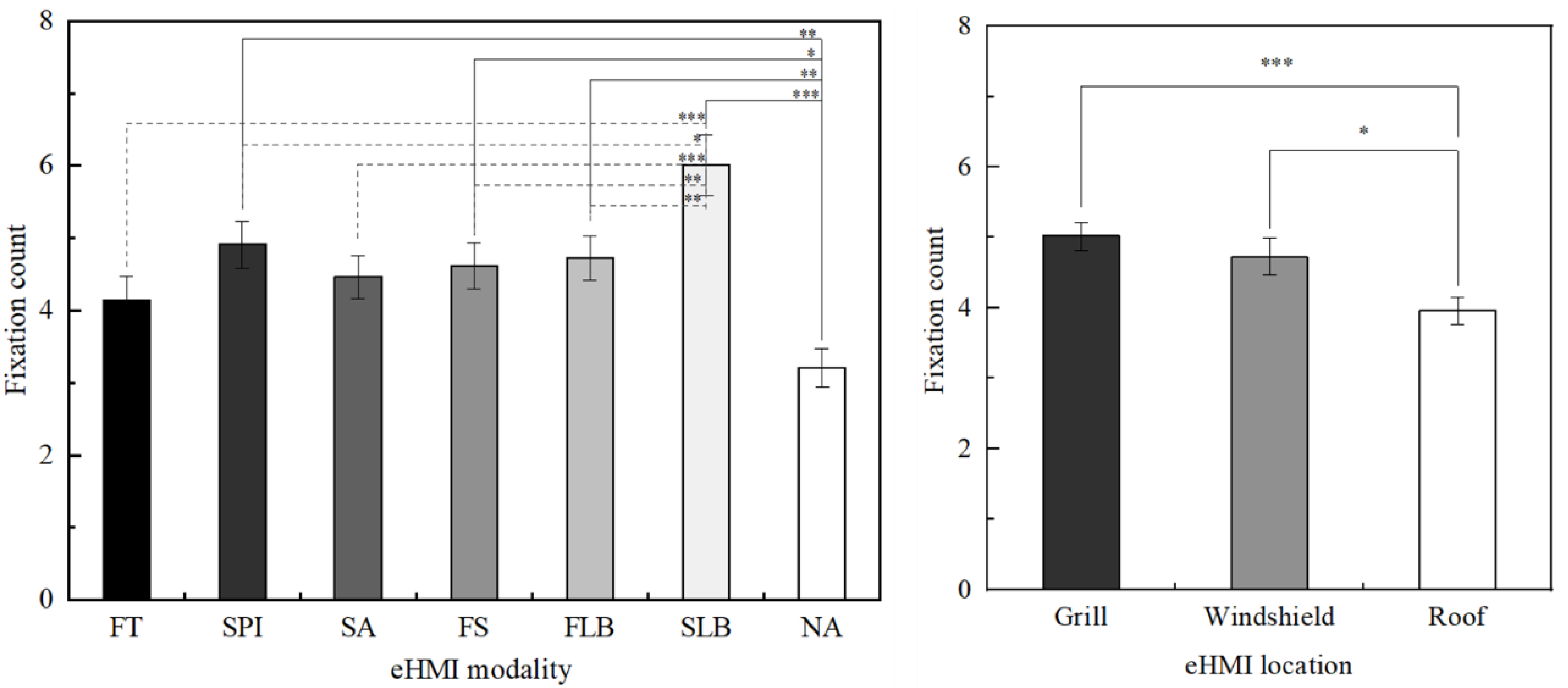 Sustainability 14 05633 g008