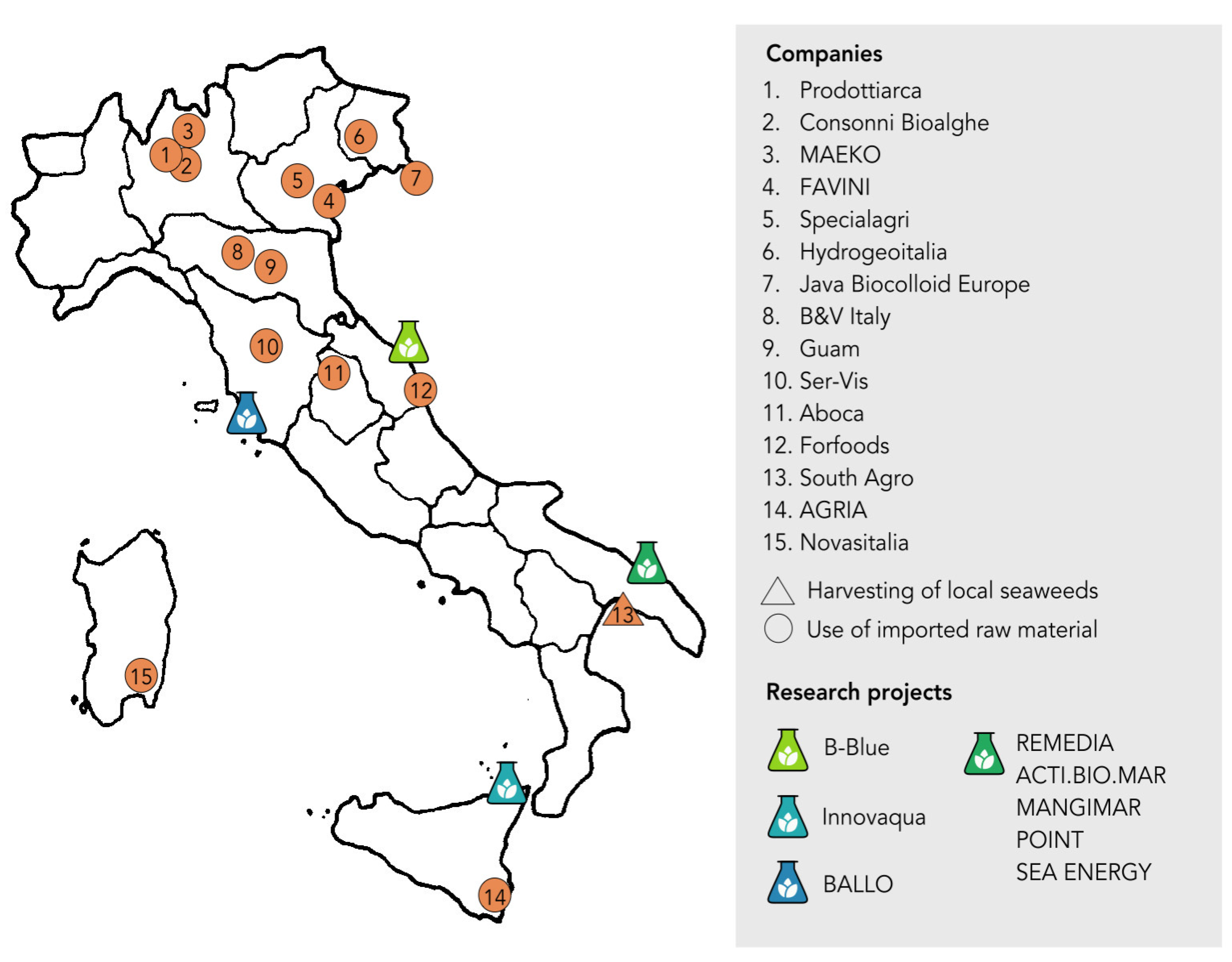 Sustainability 14 05634 g003
