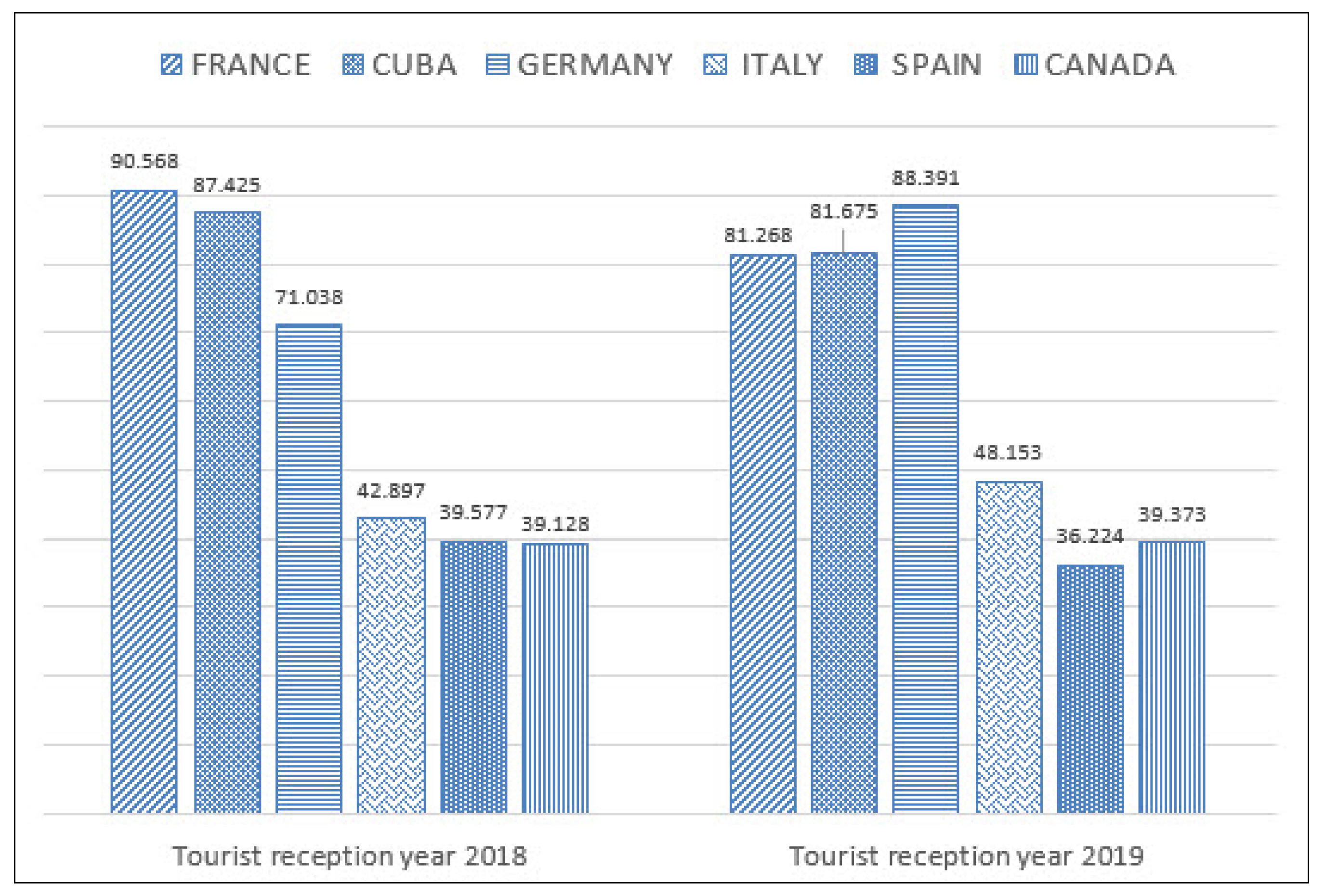 Sustainability 14 05639 g003