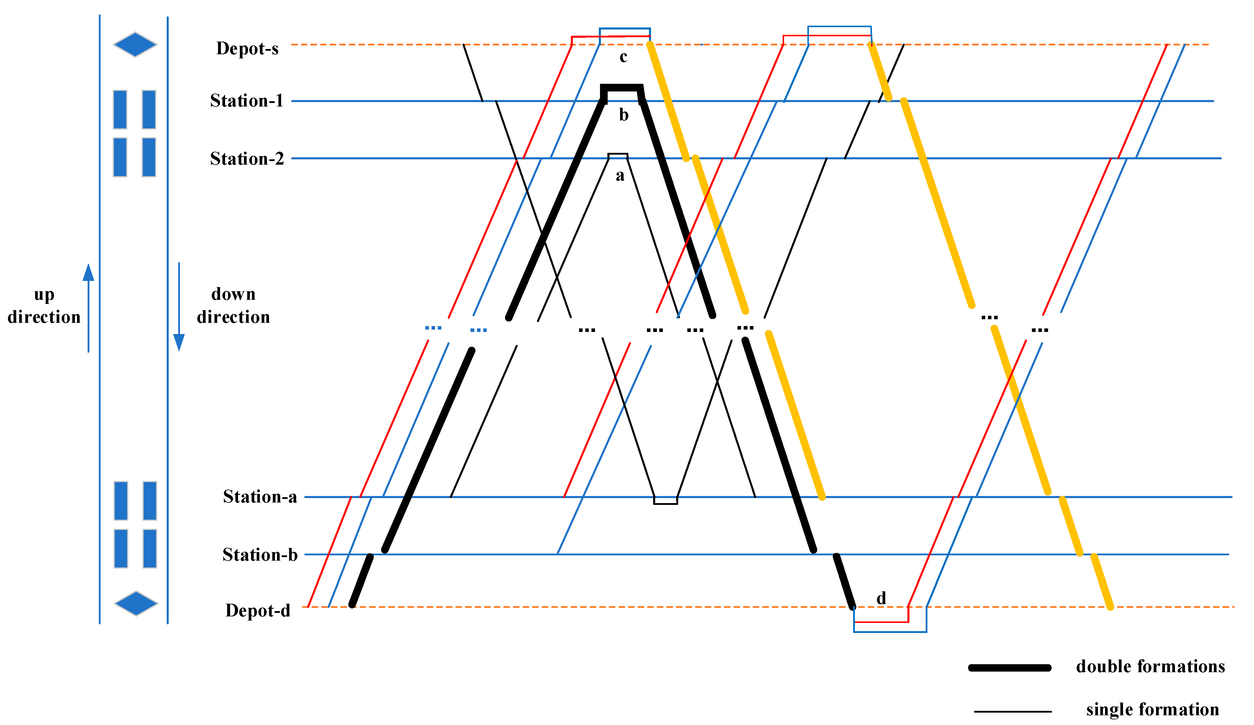 Sustainability 14 05650 g001