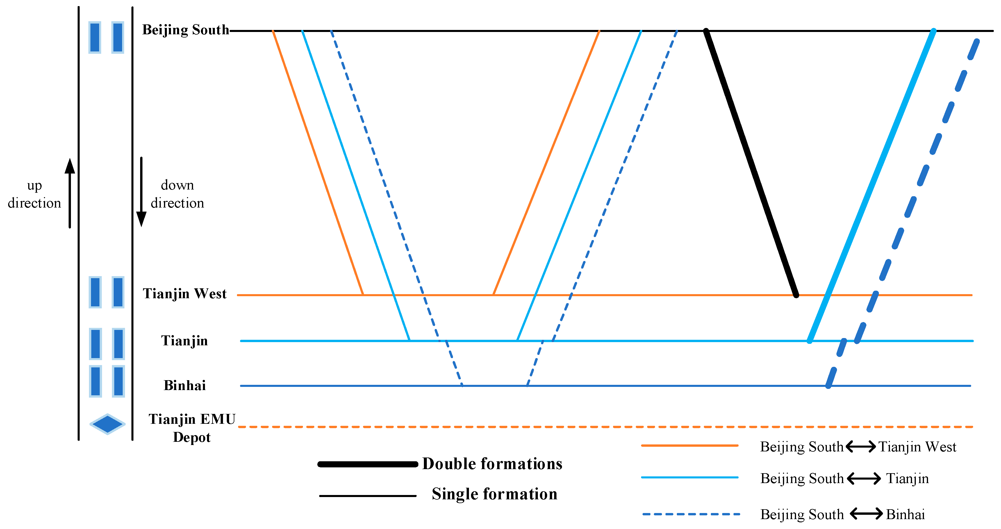 Sustainability 14 05650 g004