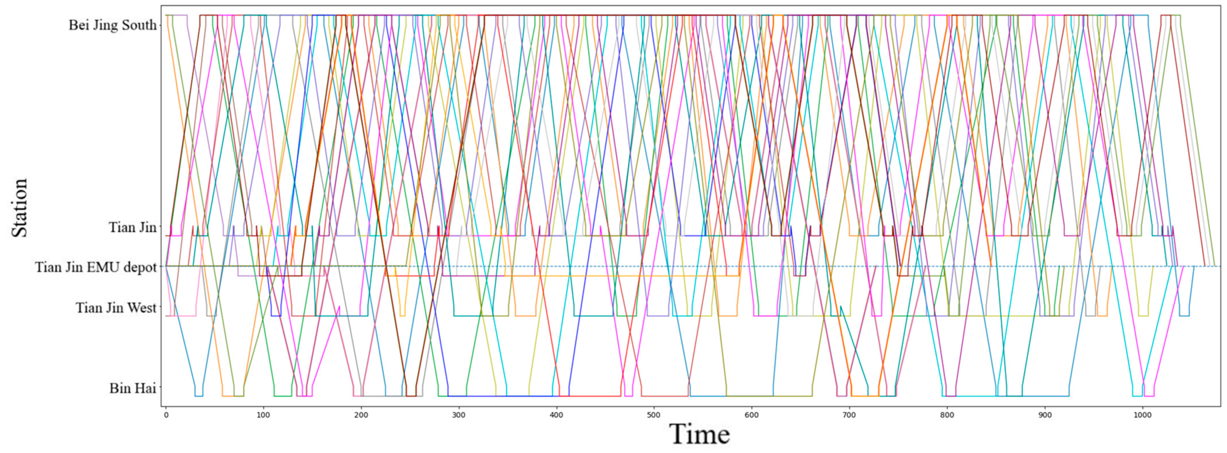 Sustainability 14 05650 g0a1