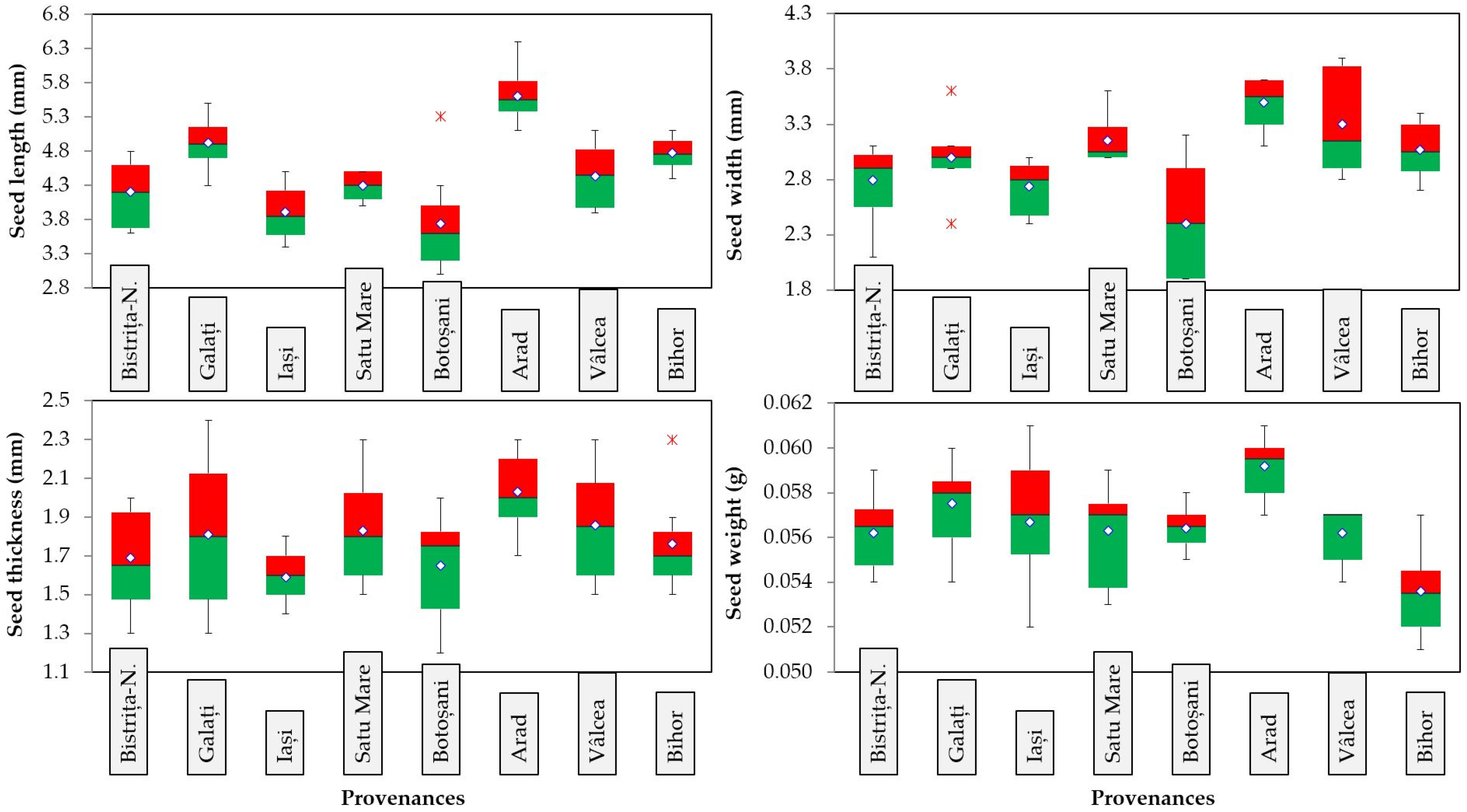 Sustainability 14 05654 g002