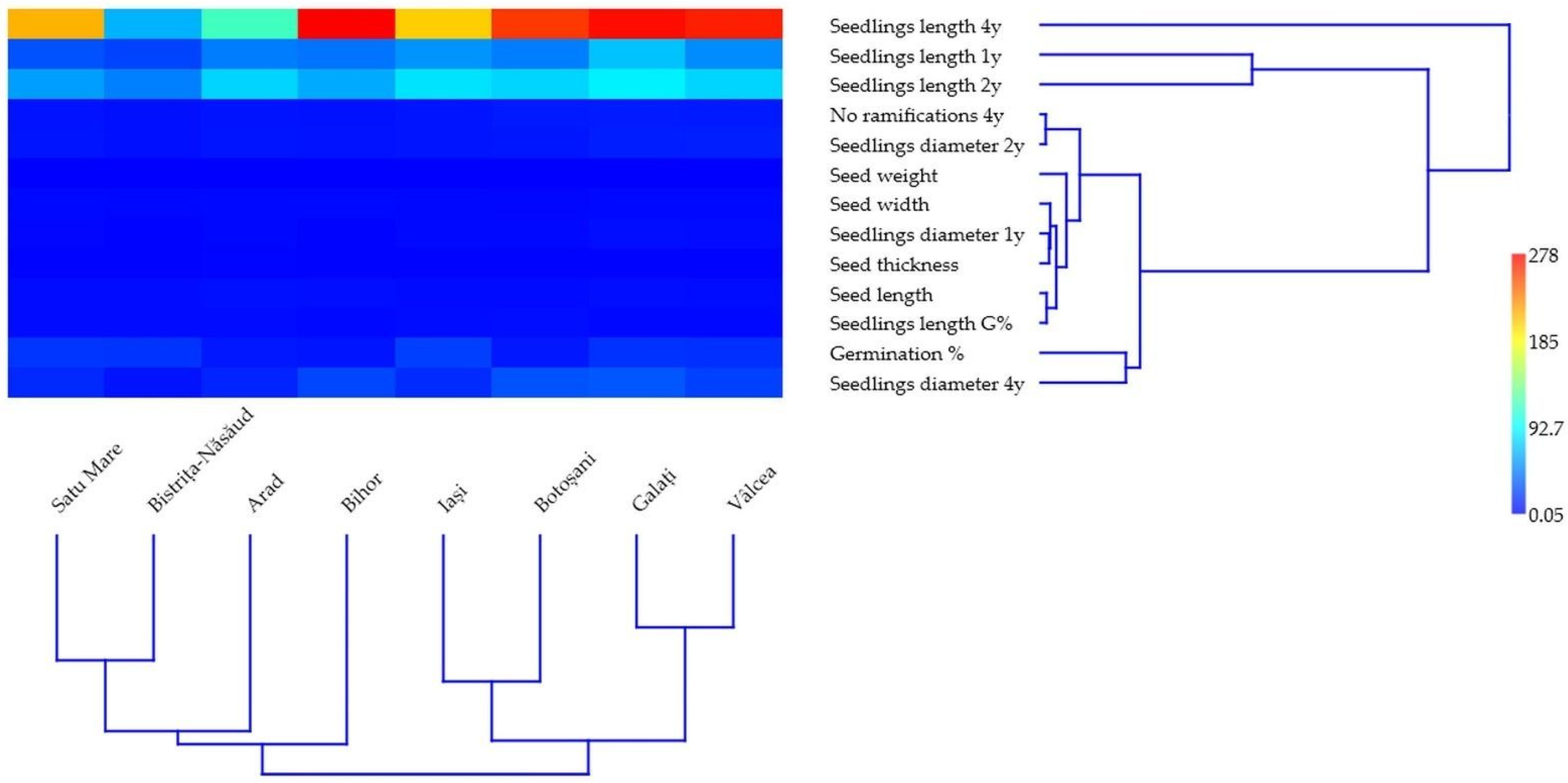 Sustainability 14 05654 g009