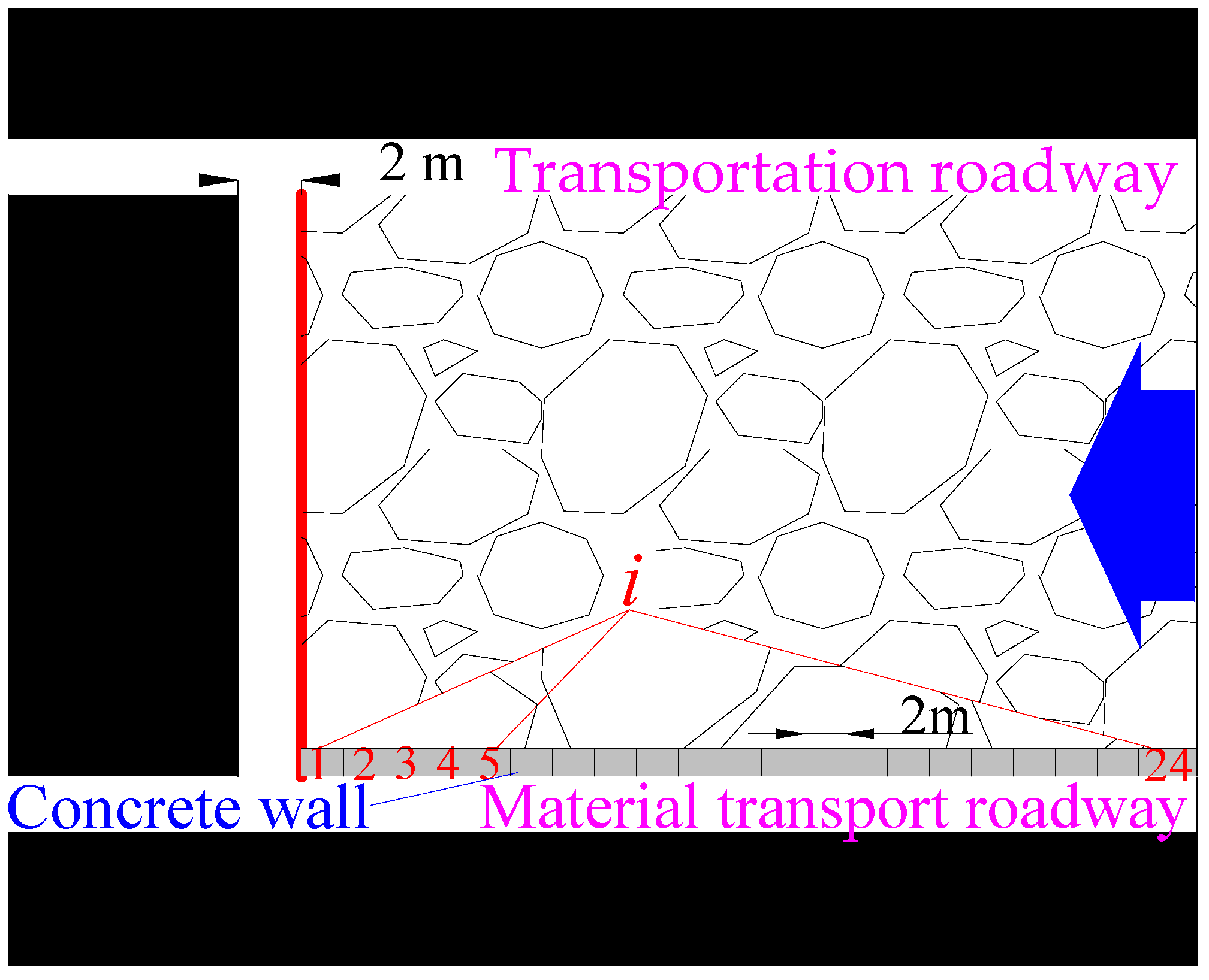 Sustainability 14 05660 g008