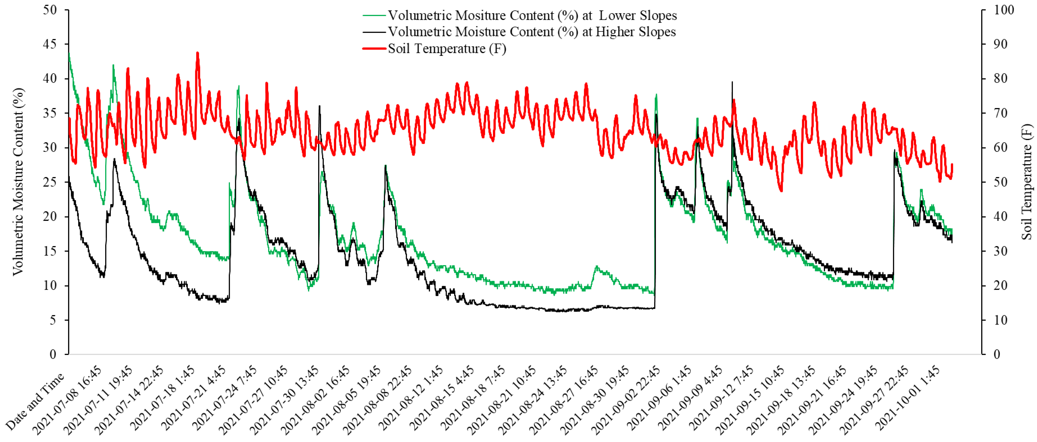 Sustainability 14 05666 g002