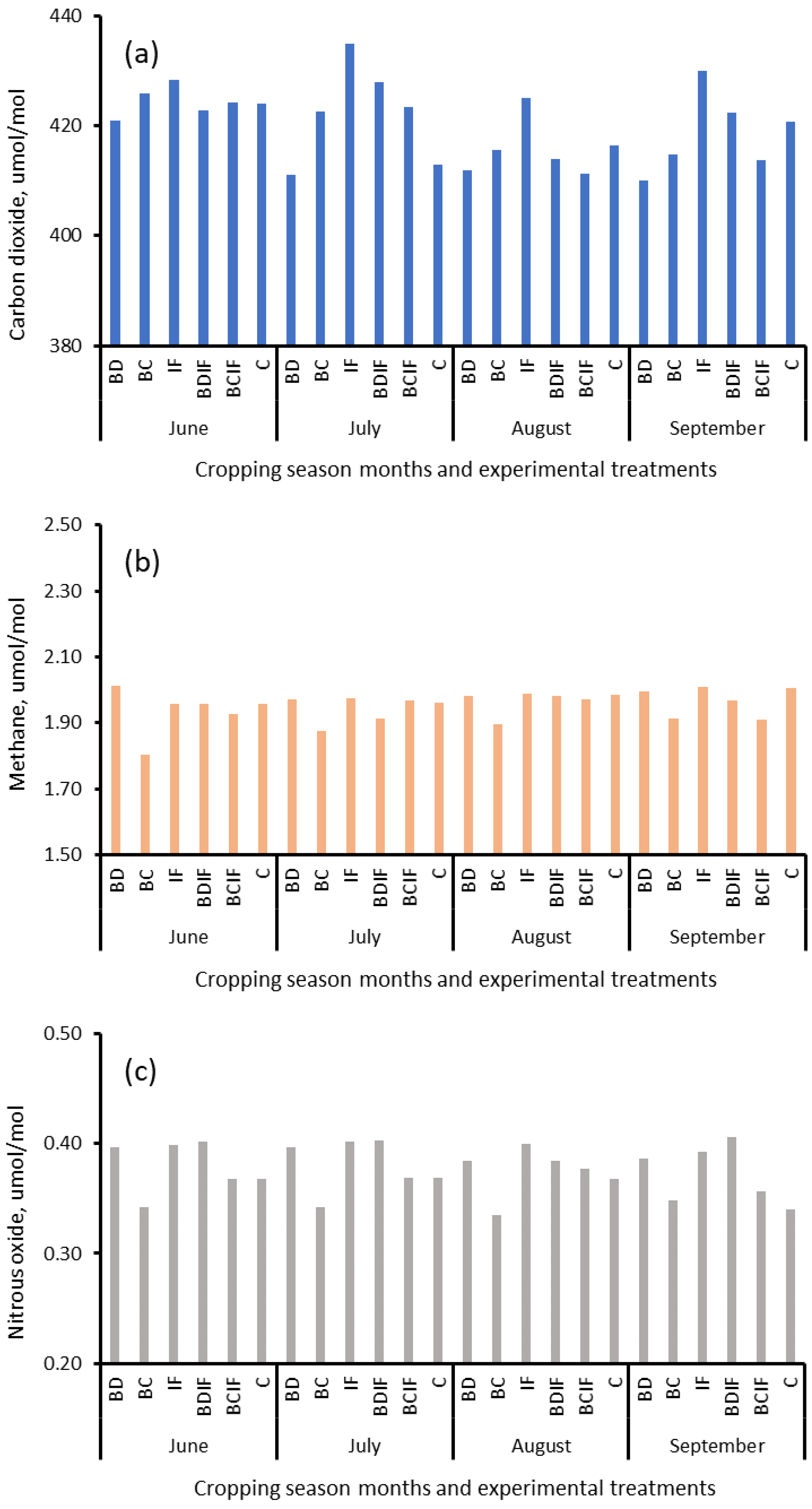 Sustainability 14 05666 g008