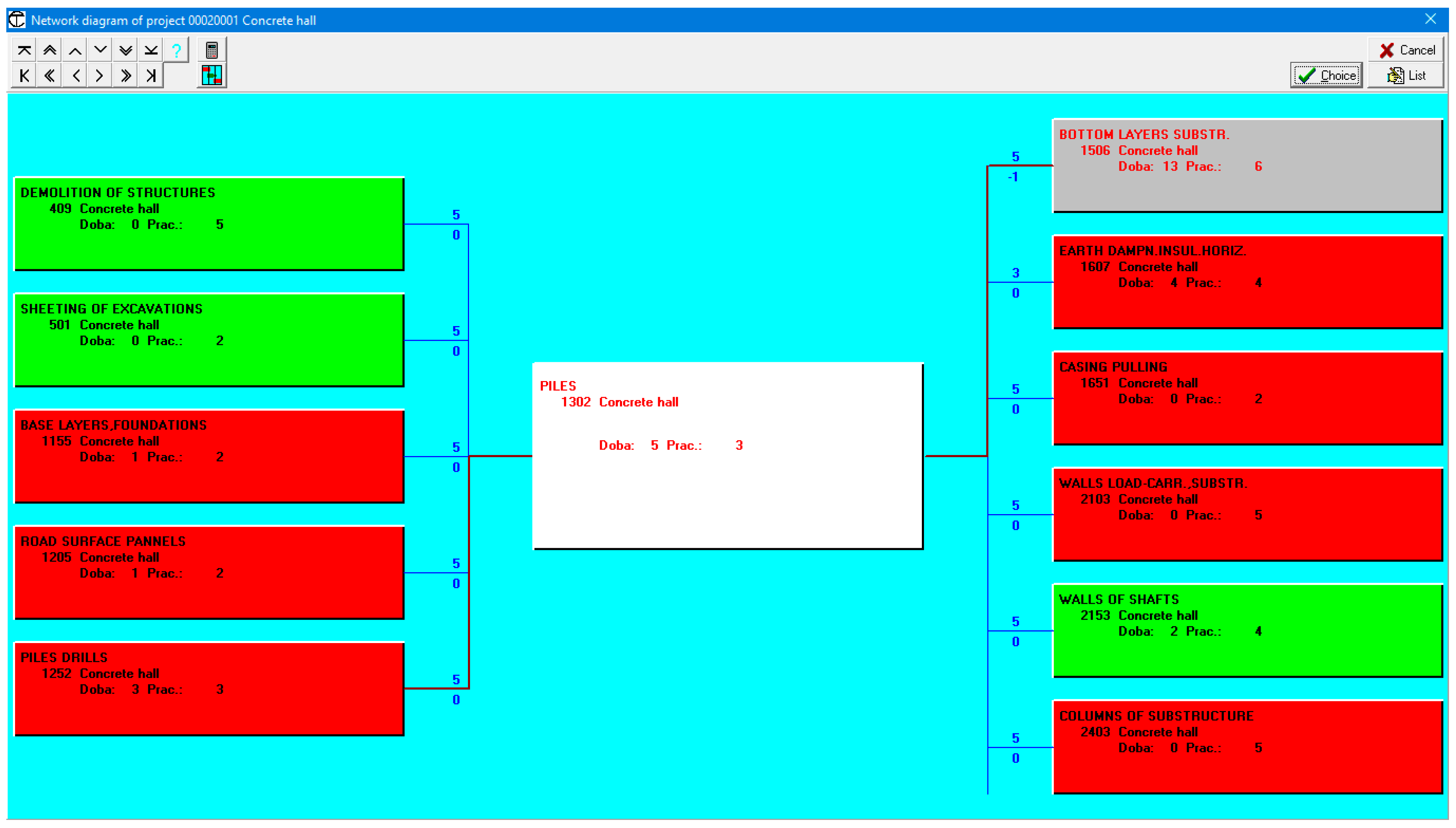 Sustainability 14 05672 g002