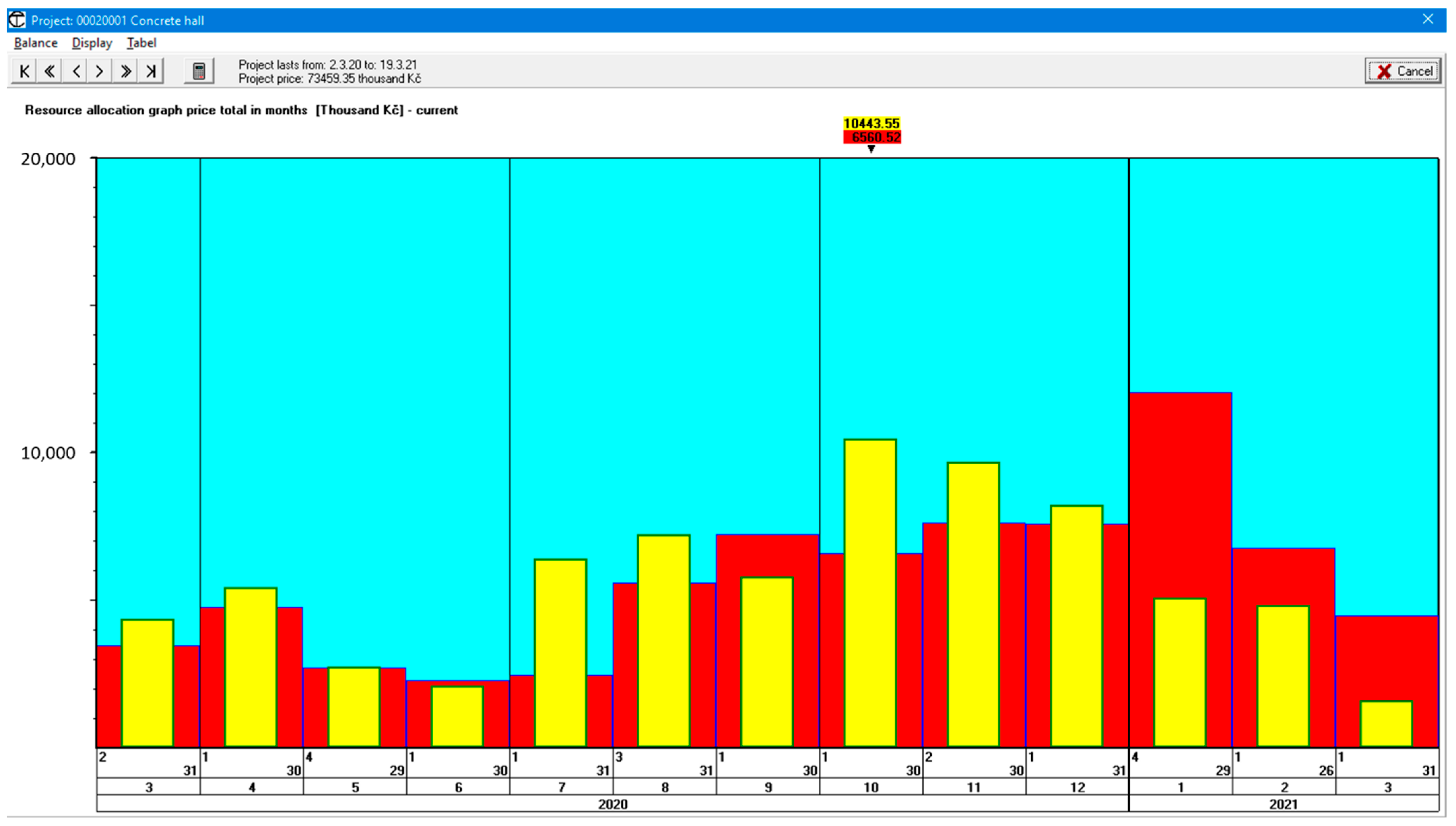 Sustainability 14 05672 g004