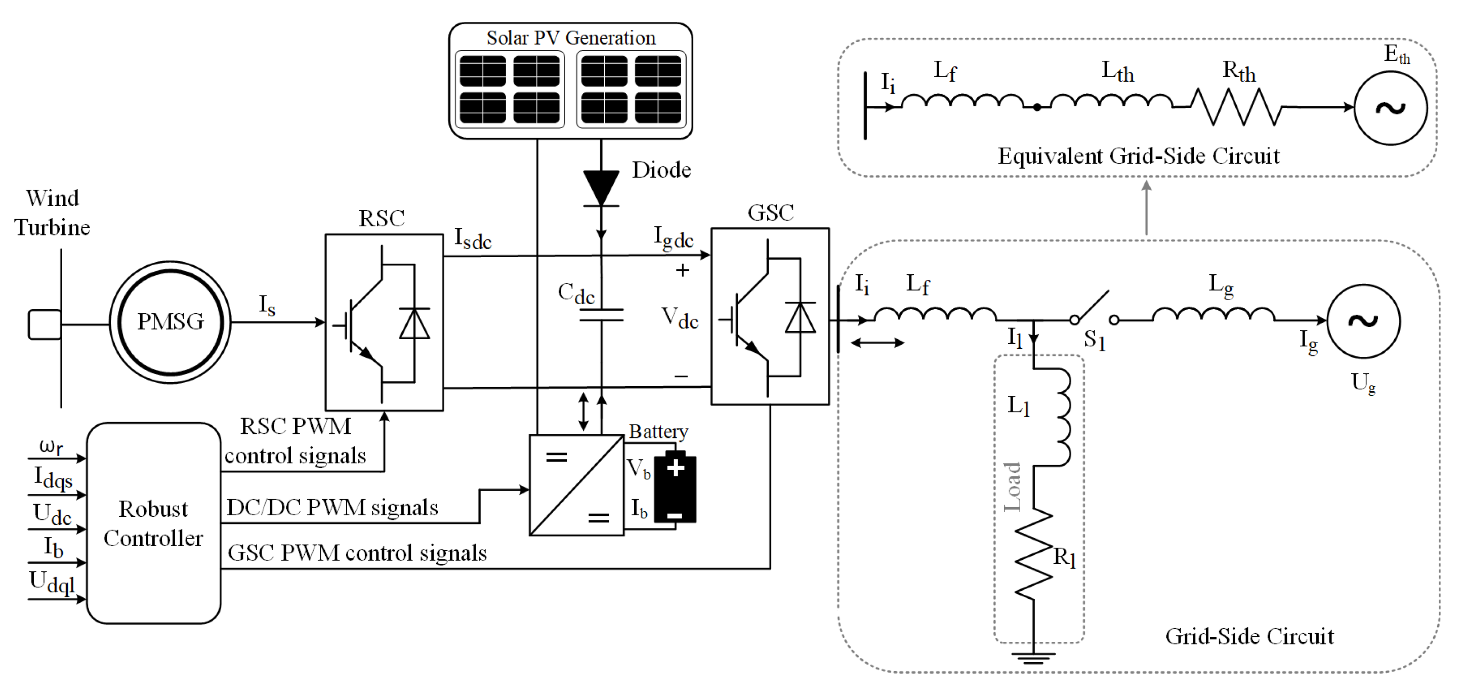 Sustainability 14 05673 g001