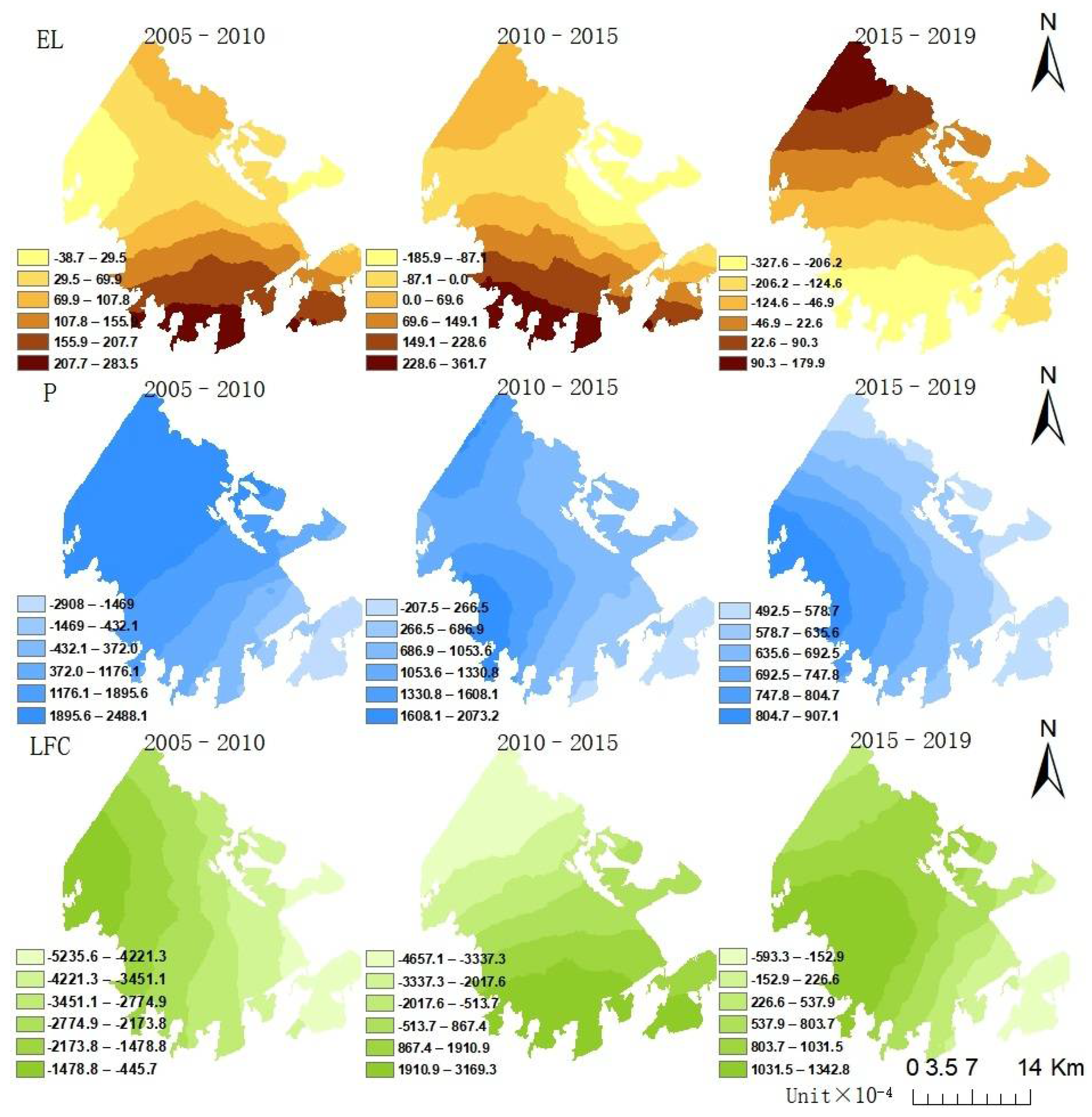 Sustainability 14 05675 g008