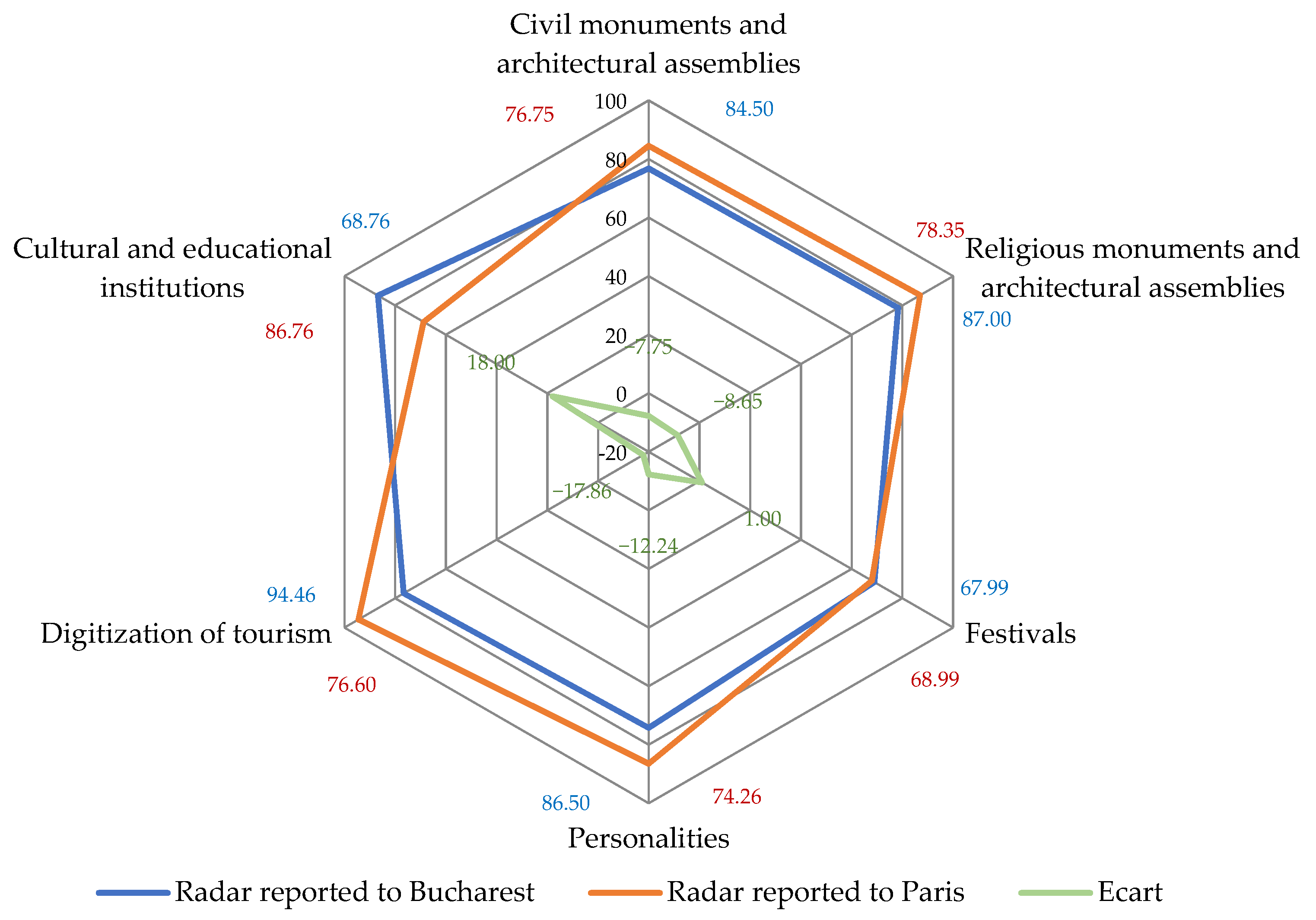 Sustainability 14 05678 g001