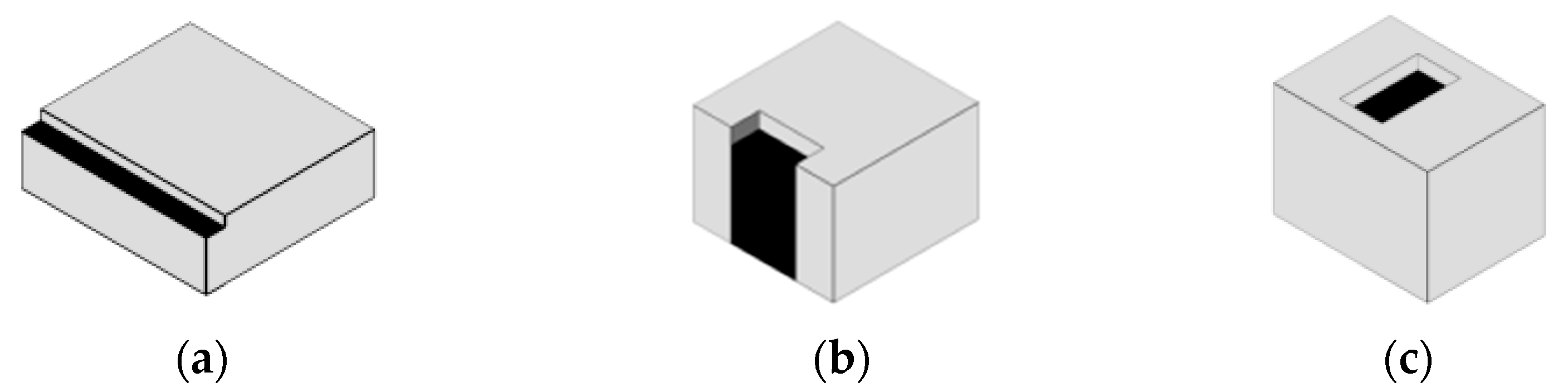 Sustainability 14 05694 g001