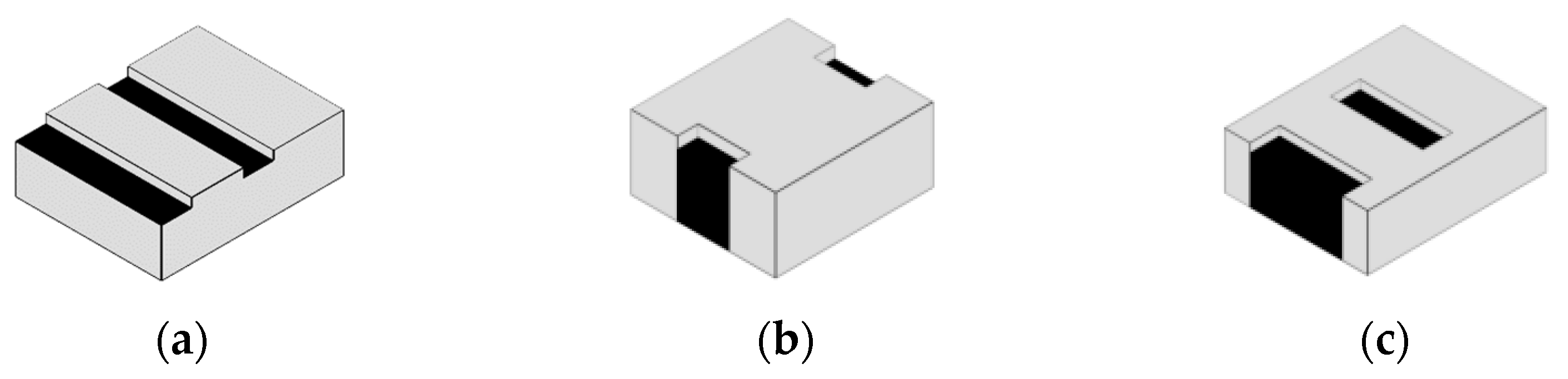 Sustainability 14 05694 g002