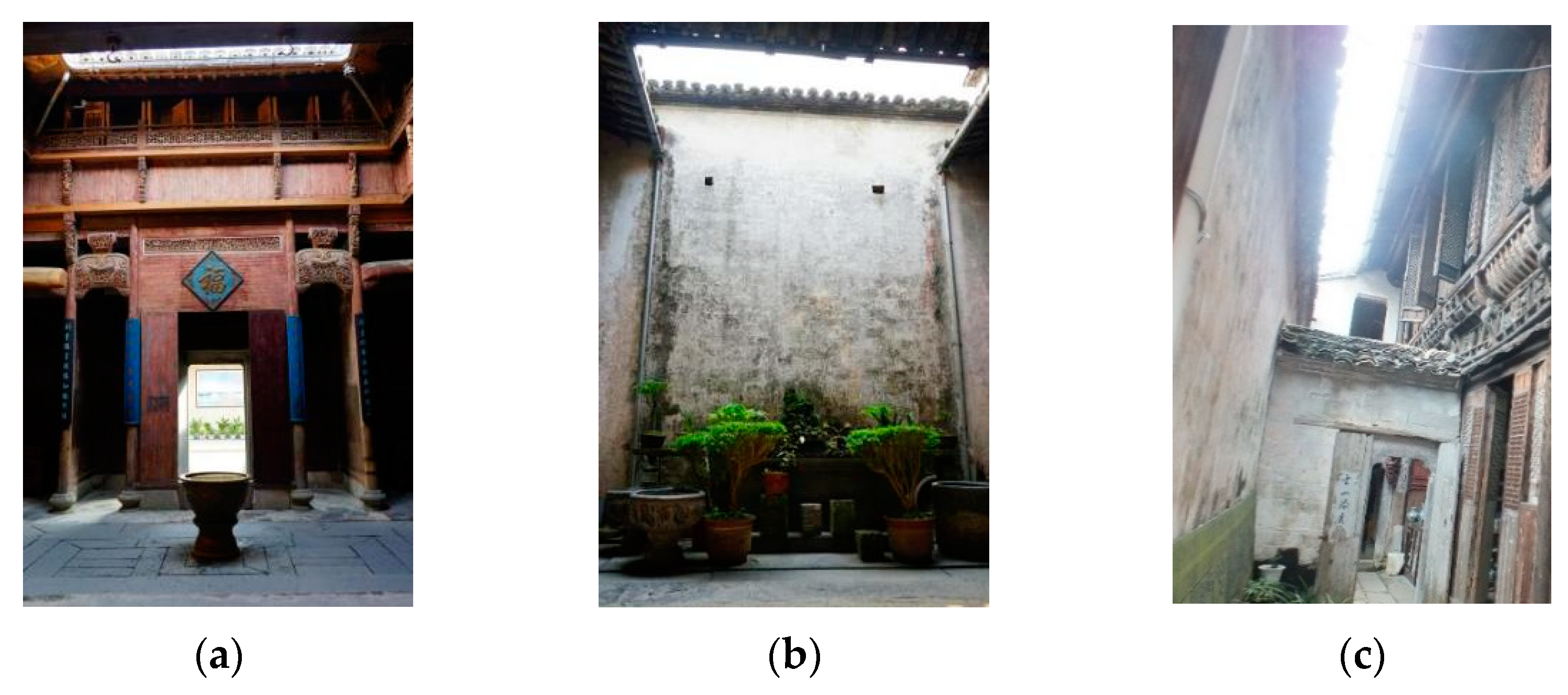 Sustainability 14 05694 g003