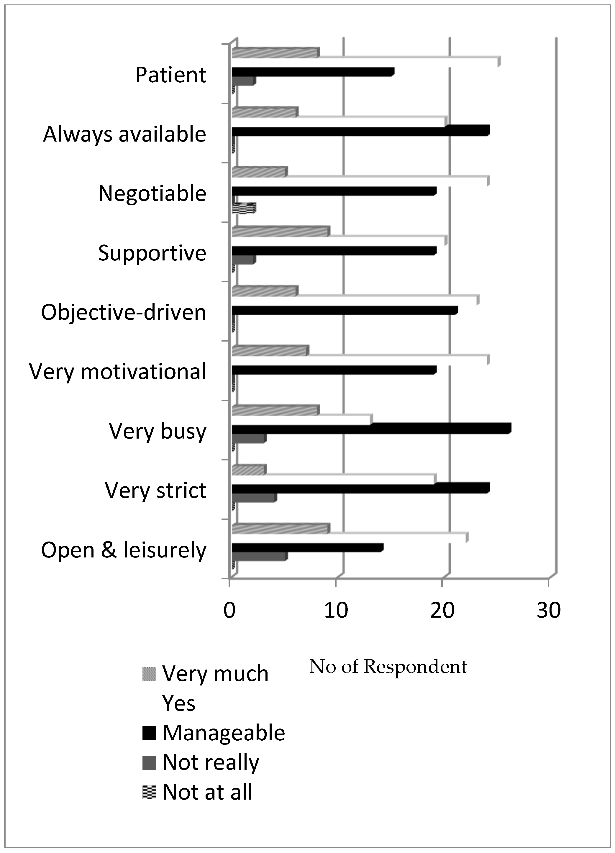 Sustainability 14 05696 g006 Sustainability 14 05696 g006