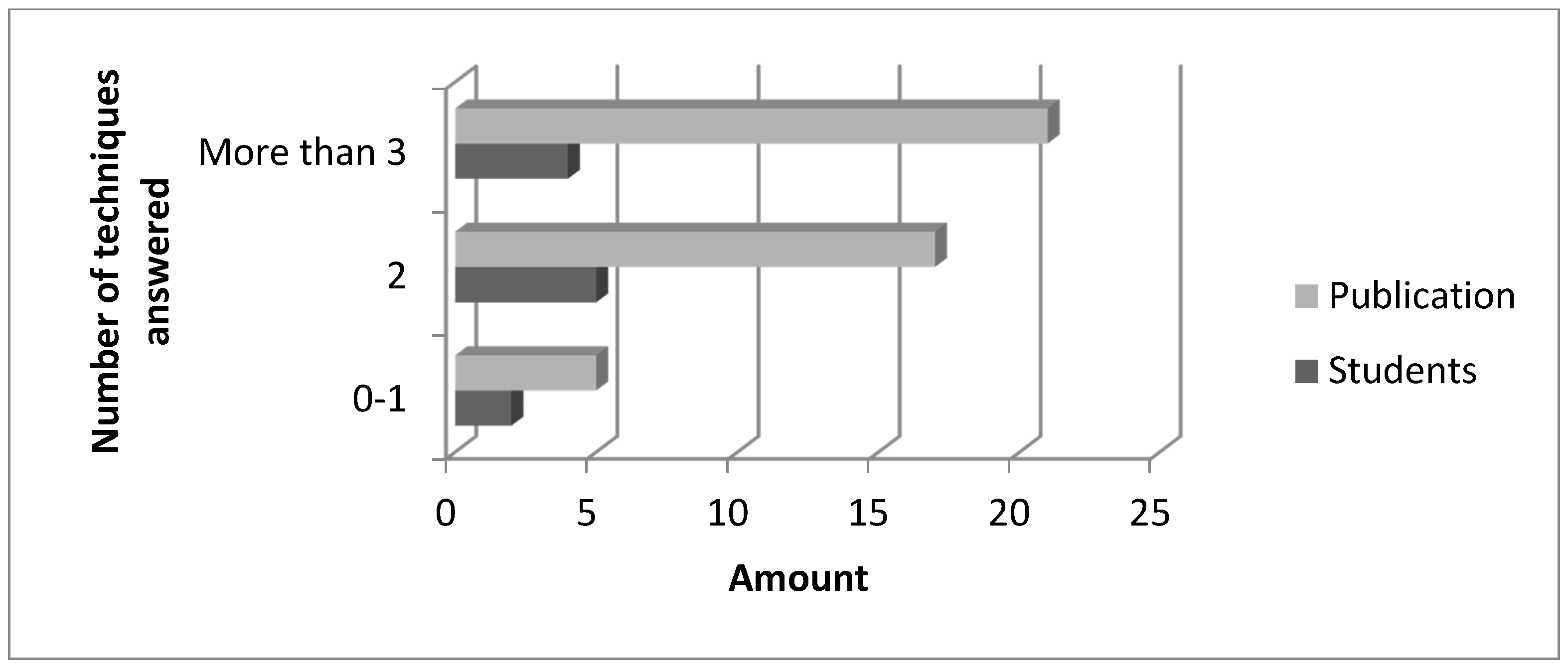 Sustainability 14 05696 g010 Sustainability 14 05696 g010