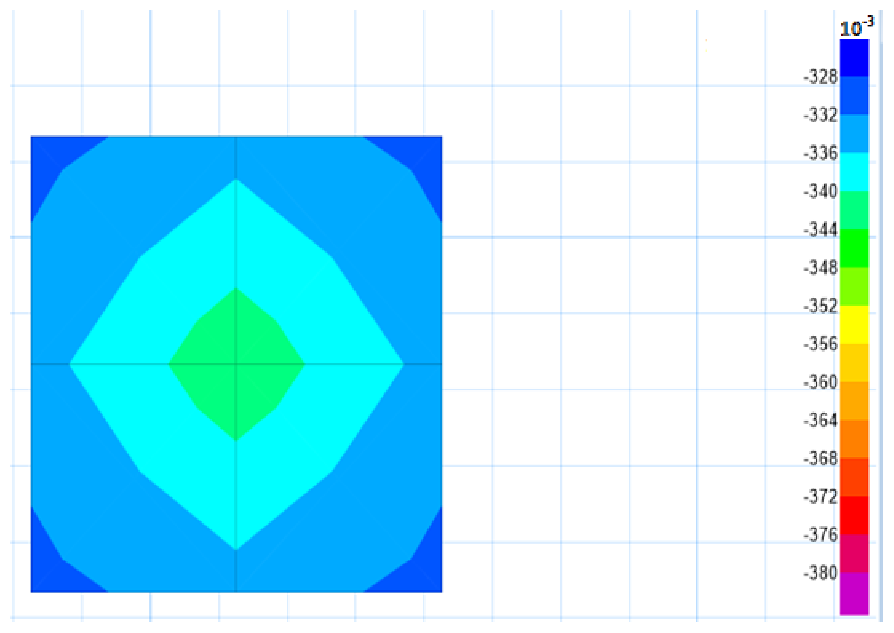 Sustainability 14 05699 g009