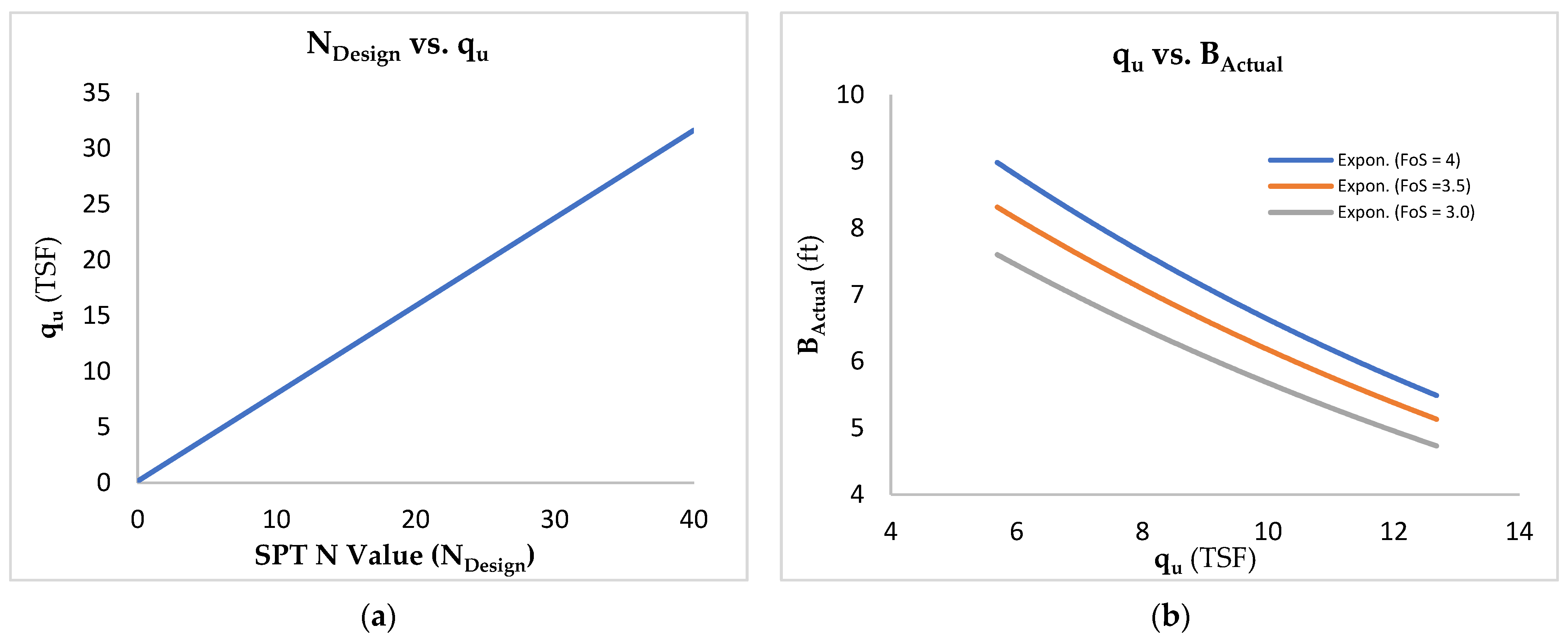 Sustainability 14 05699 g011a
