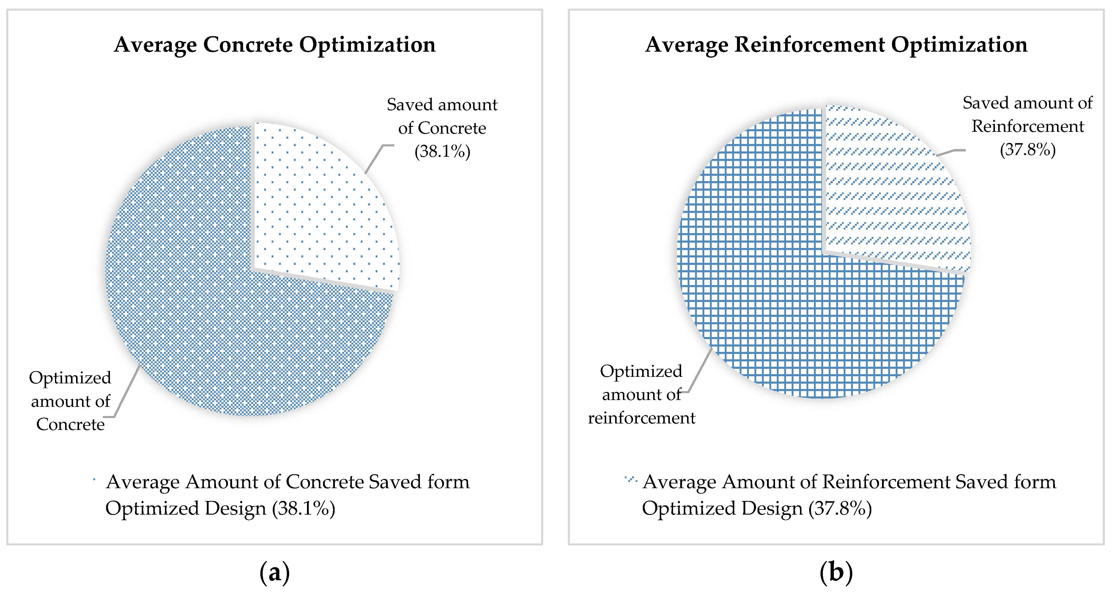 Sustainability 14 05699 g014a
