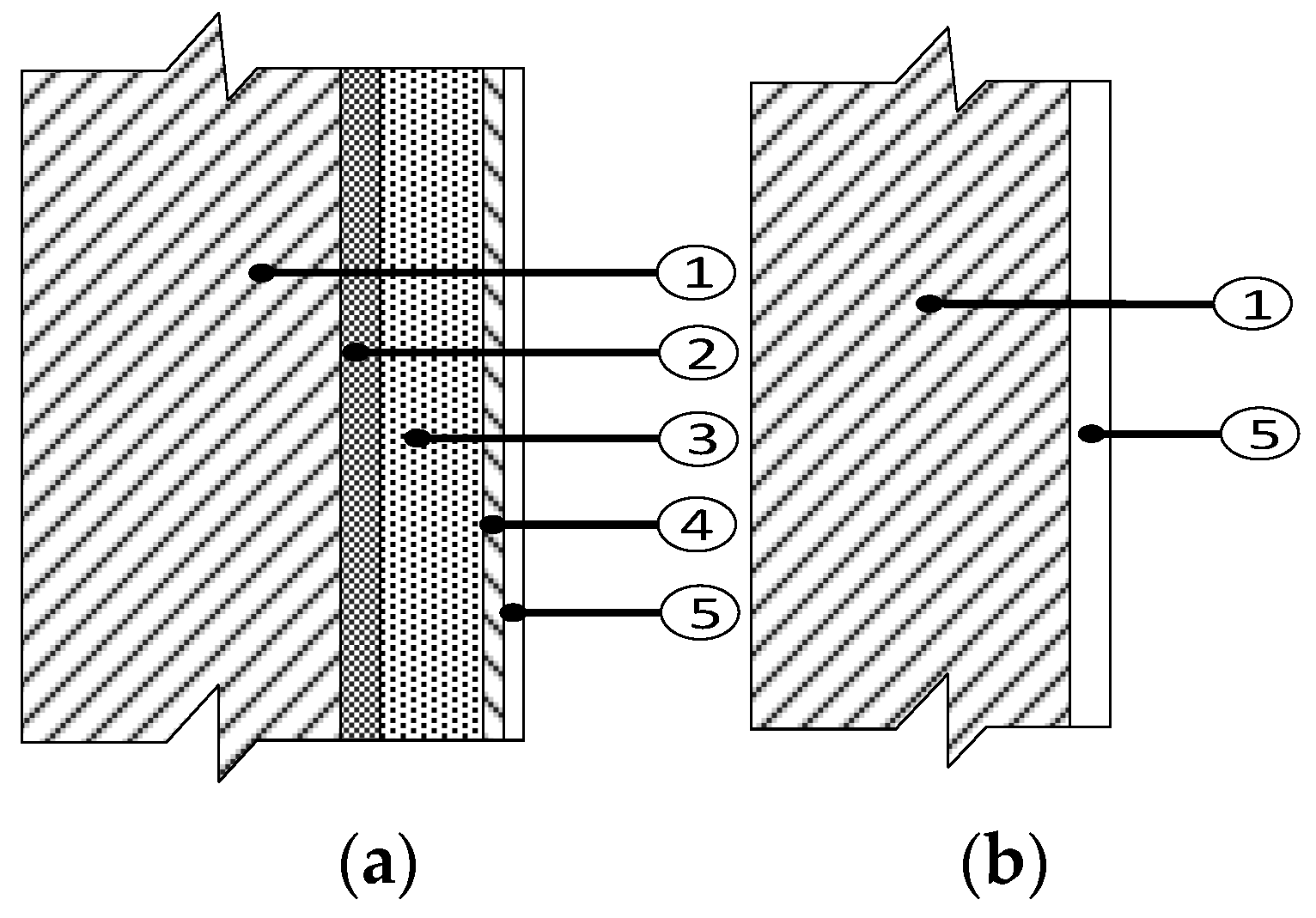 Sustainability 14 05702 g001