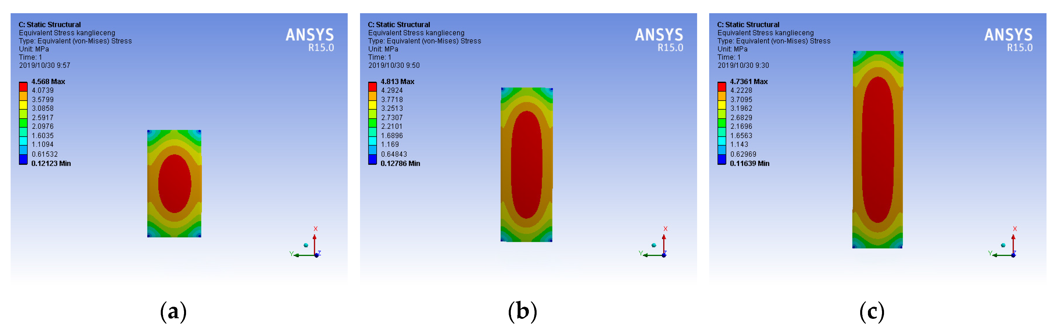 Sustainability 14 05702 g008